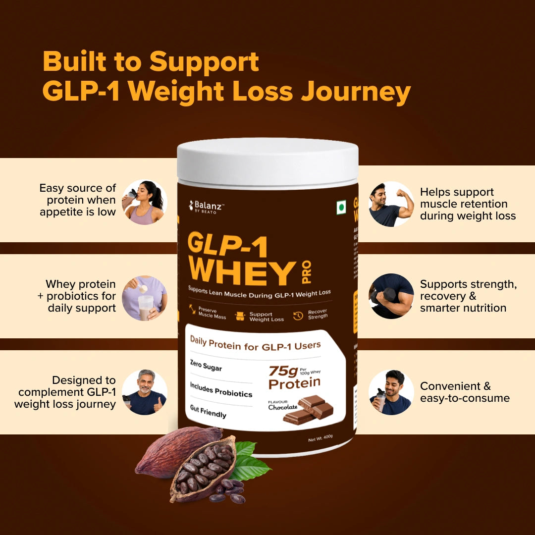 Balanz GLP-1 Whey Pro protein powder container with features on a brown background