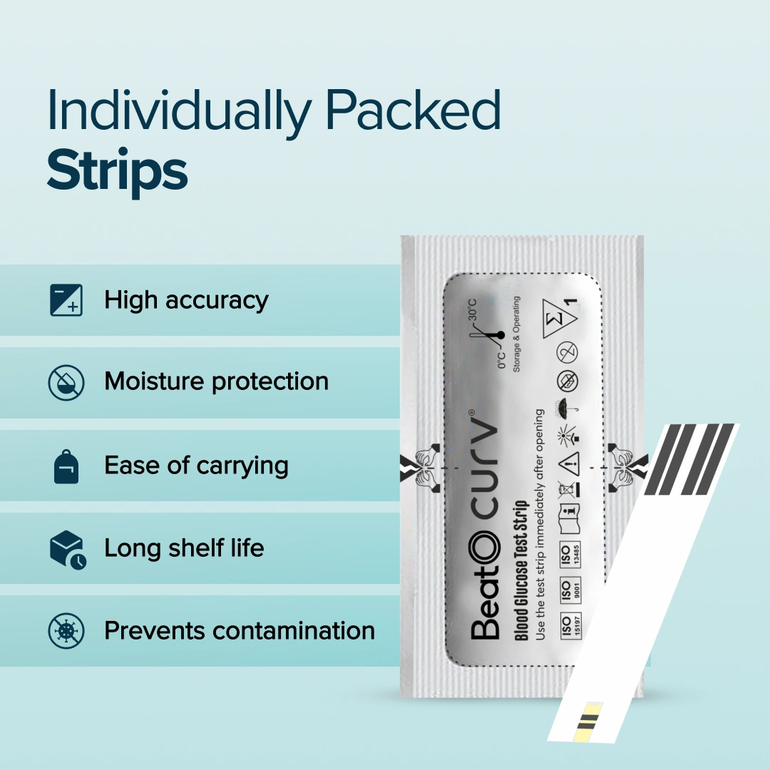 BeatO CURV - Blood Glucose Test Strips CURV Glucometer  Strips