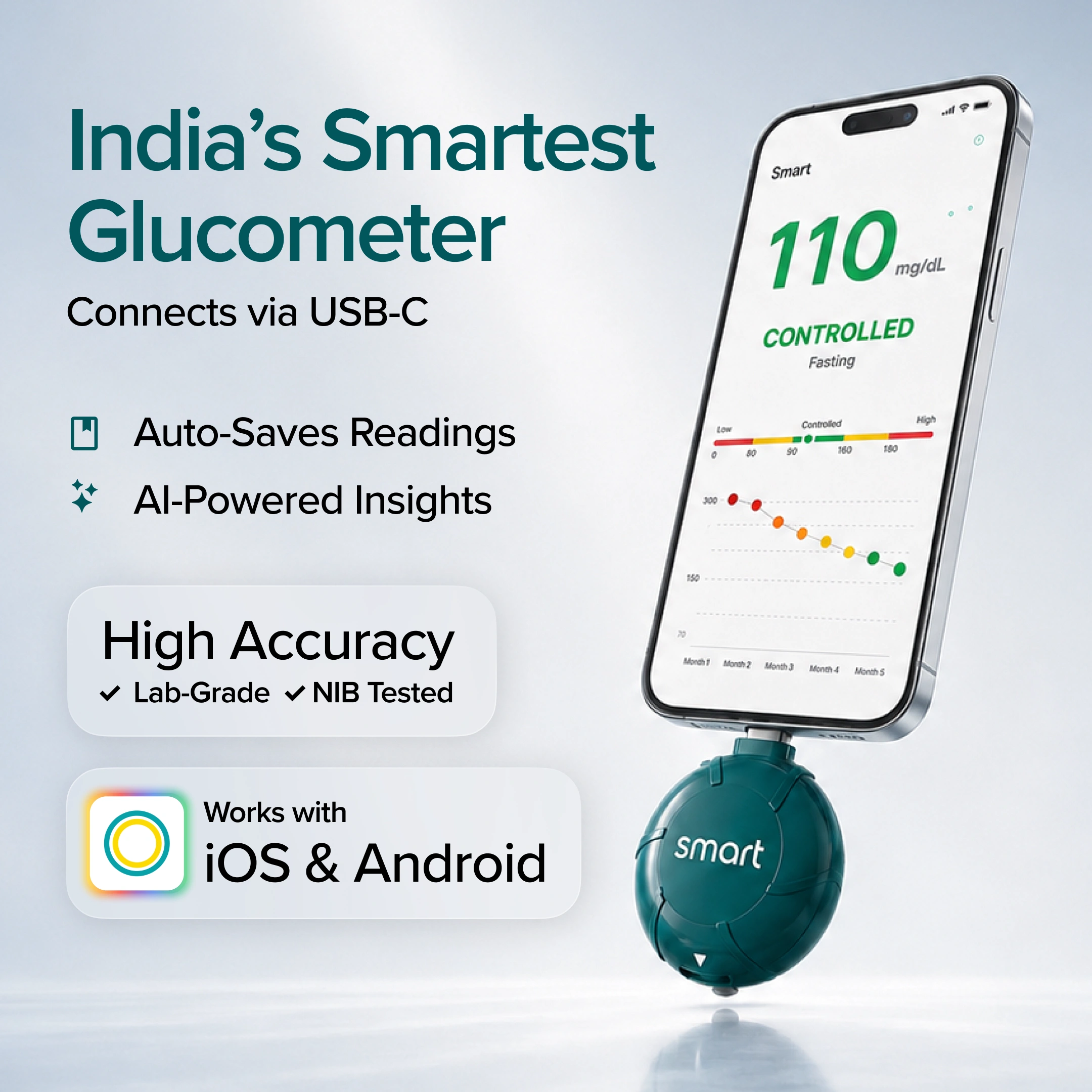 Smart glucometer with smartphone displaying glucose levels on a light blue background