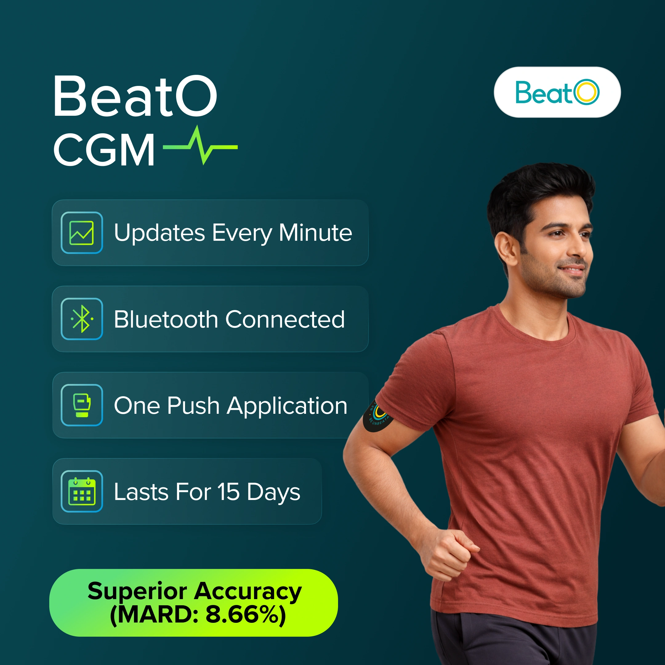 Advertisement for weight management combo with a woman measuring her waist and a doctor, set against a teal background.