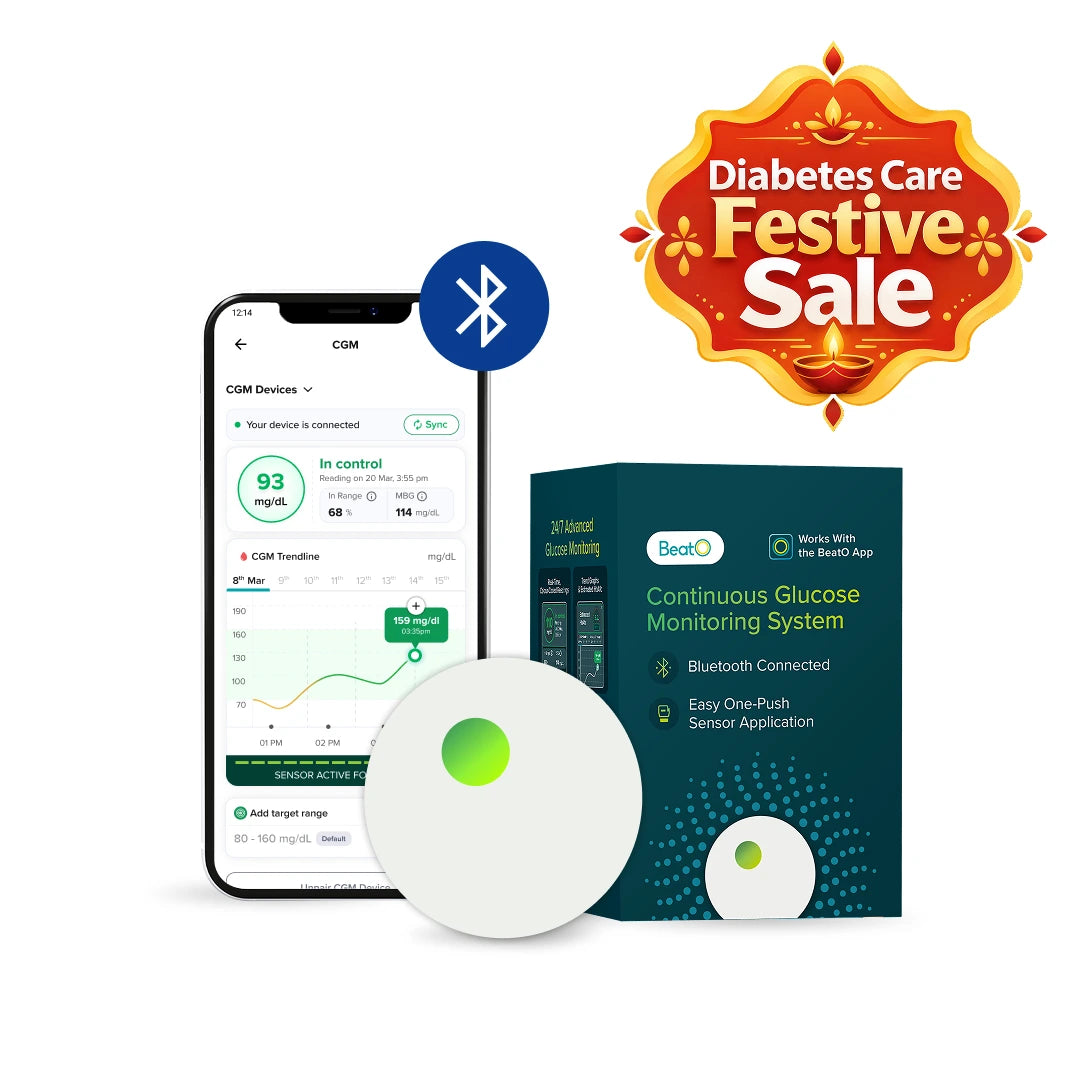 BeatO CGM Glucose Monitor for diabetes | 15-Day Glucose Tracking | Bluetooth Connected | AI Insights | No-Scan, One-Push Application
