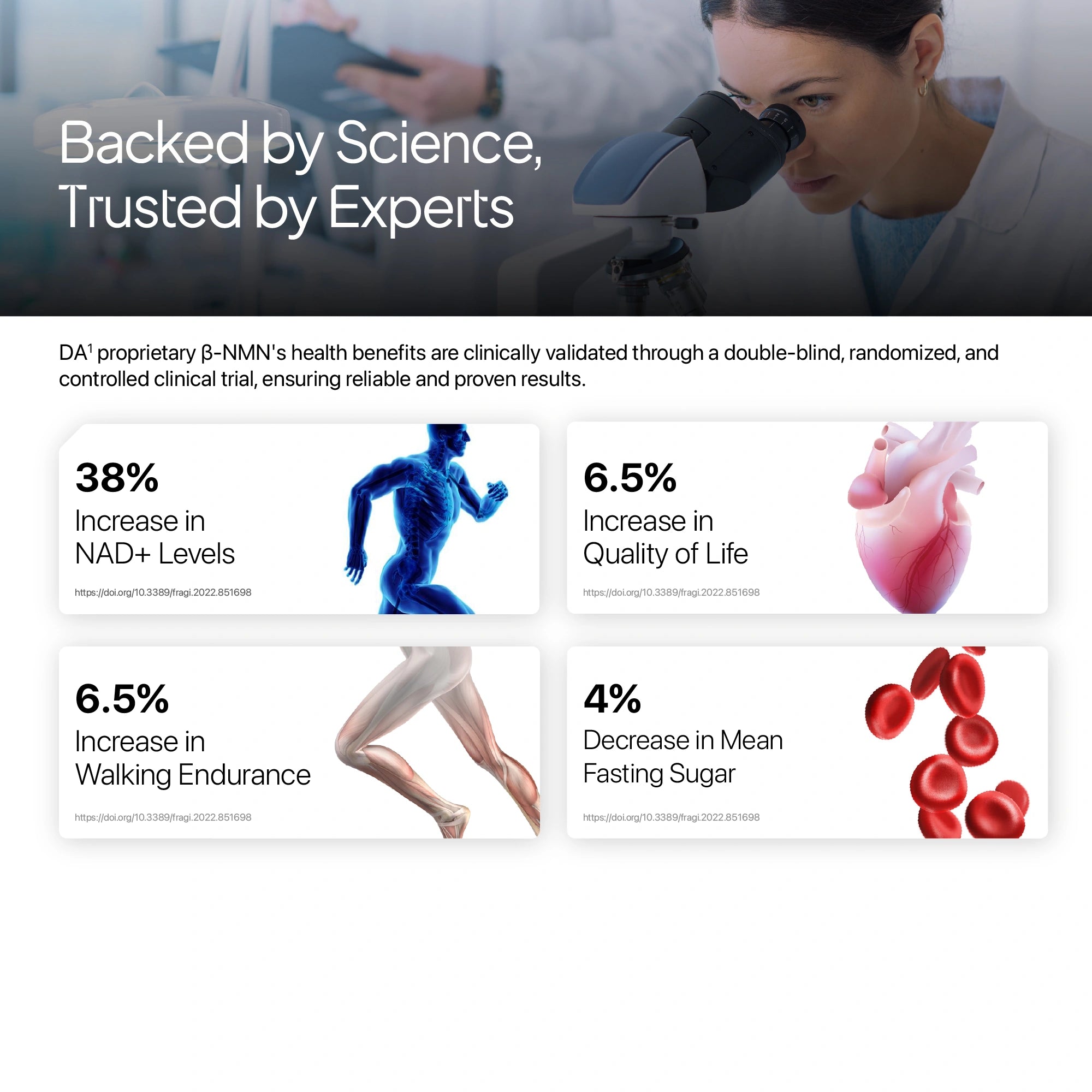 Scientific infographic with a woman using a microscope, text about health benefits, and icons of a running person, heart, and blood cells.