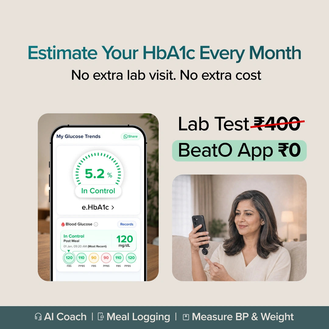 Promotional graphic for the BeatO App, showing a smartphone screen with HbA1c and blood sugar trend graphics, alongside a woman holding a phone in a home setting. Text reads 'Estimate Your HbA1c Every Month', 'No extra lab visit.