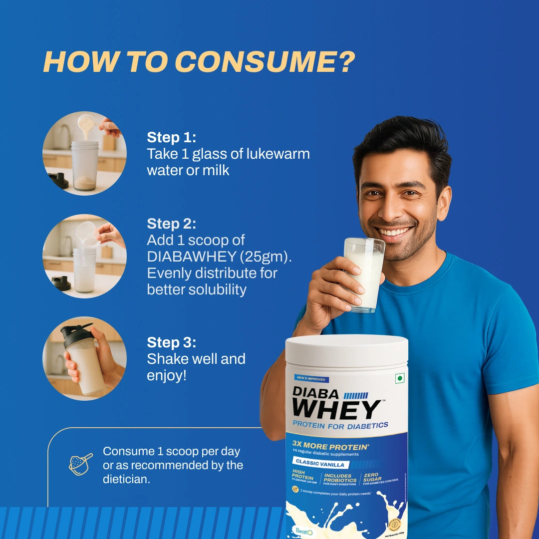 Man holding a glass of milk and a container of DiabaWhey protein powder with instructions on how to consume it.