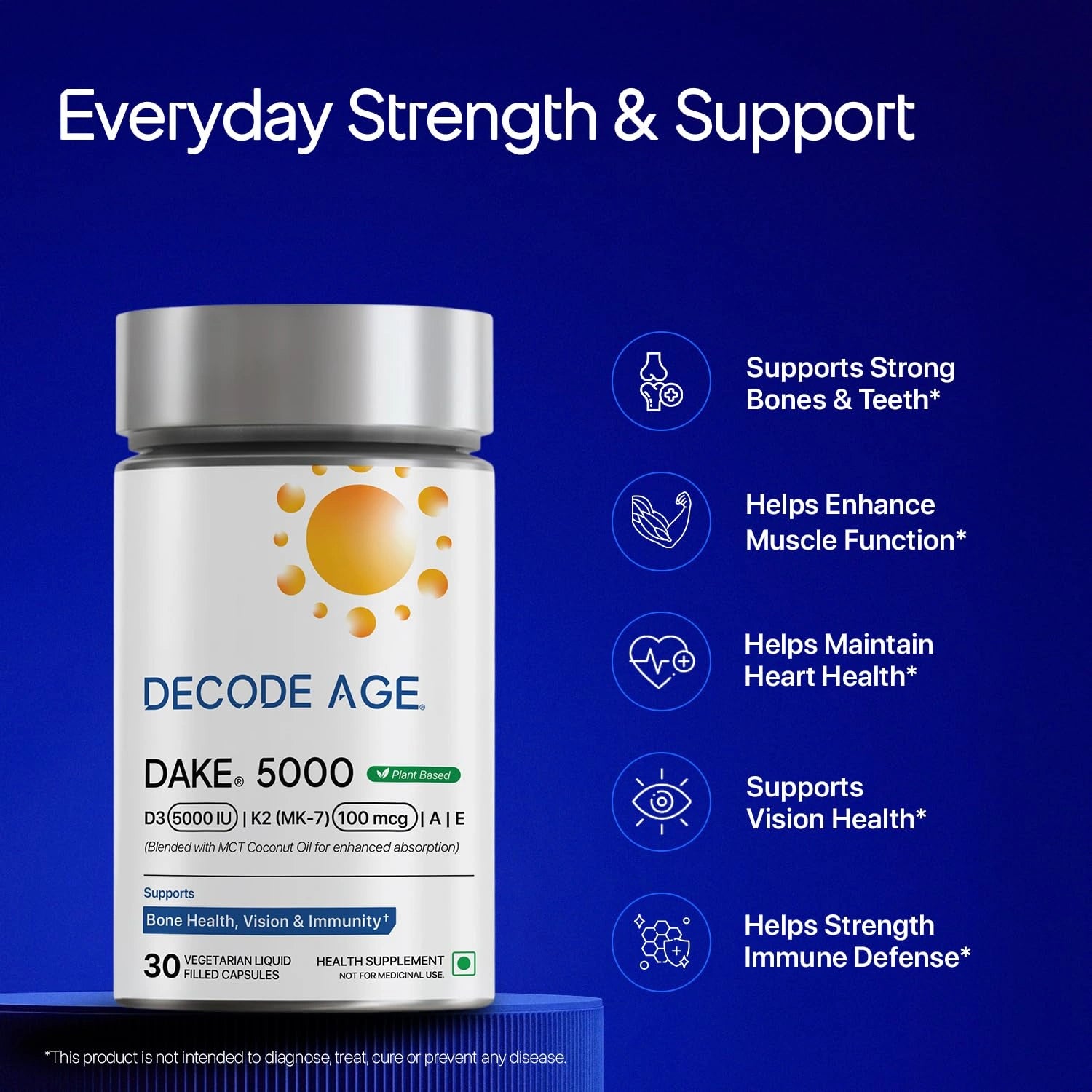 Supplement bottle labeled 'Decode Age' on a blue background with text about health benefits.