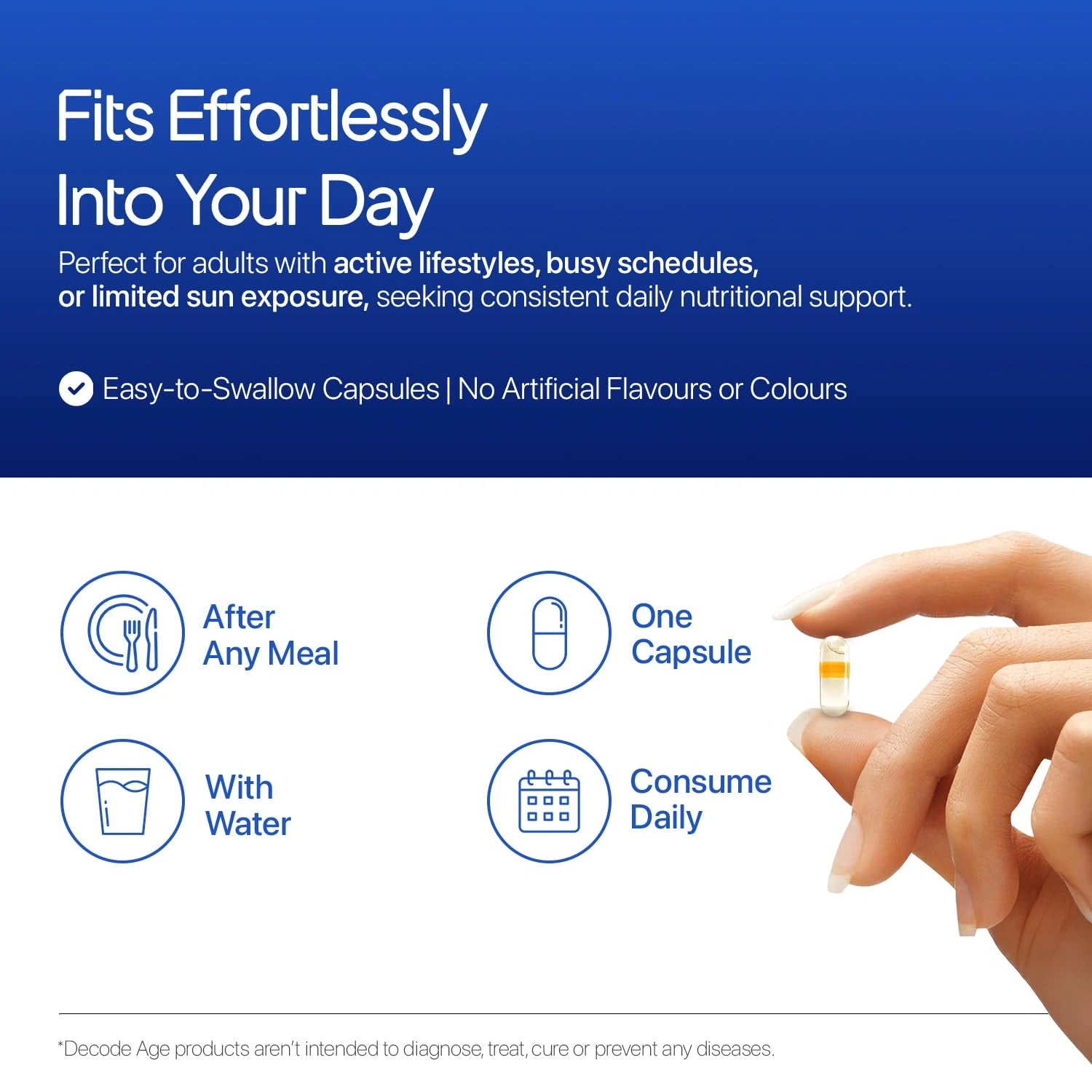 Product advertisement with text and a hand holding a capsule against a blue background