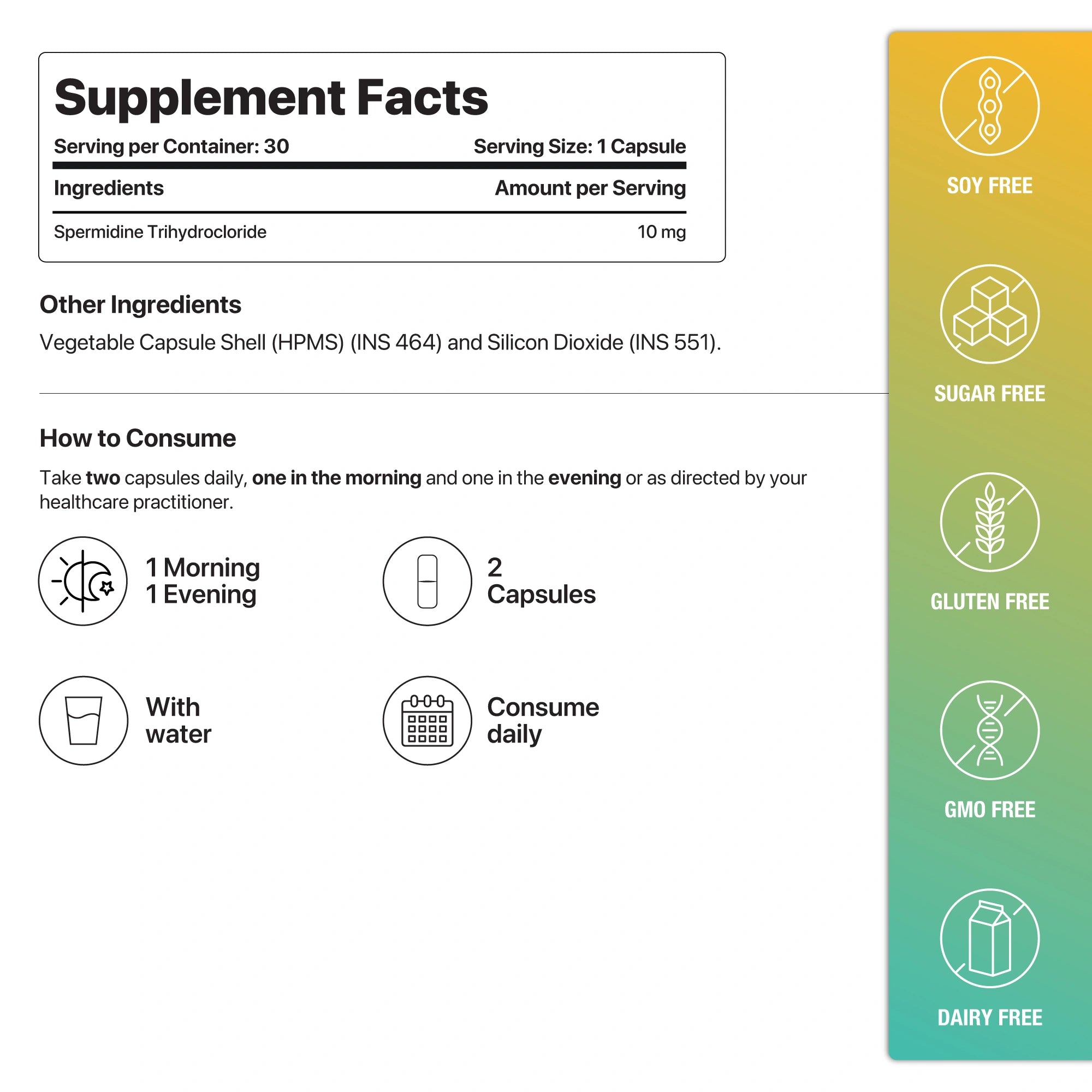 Decode Age Spermidine_2