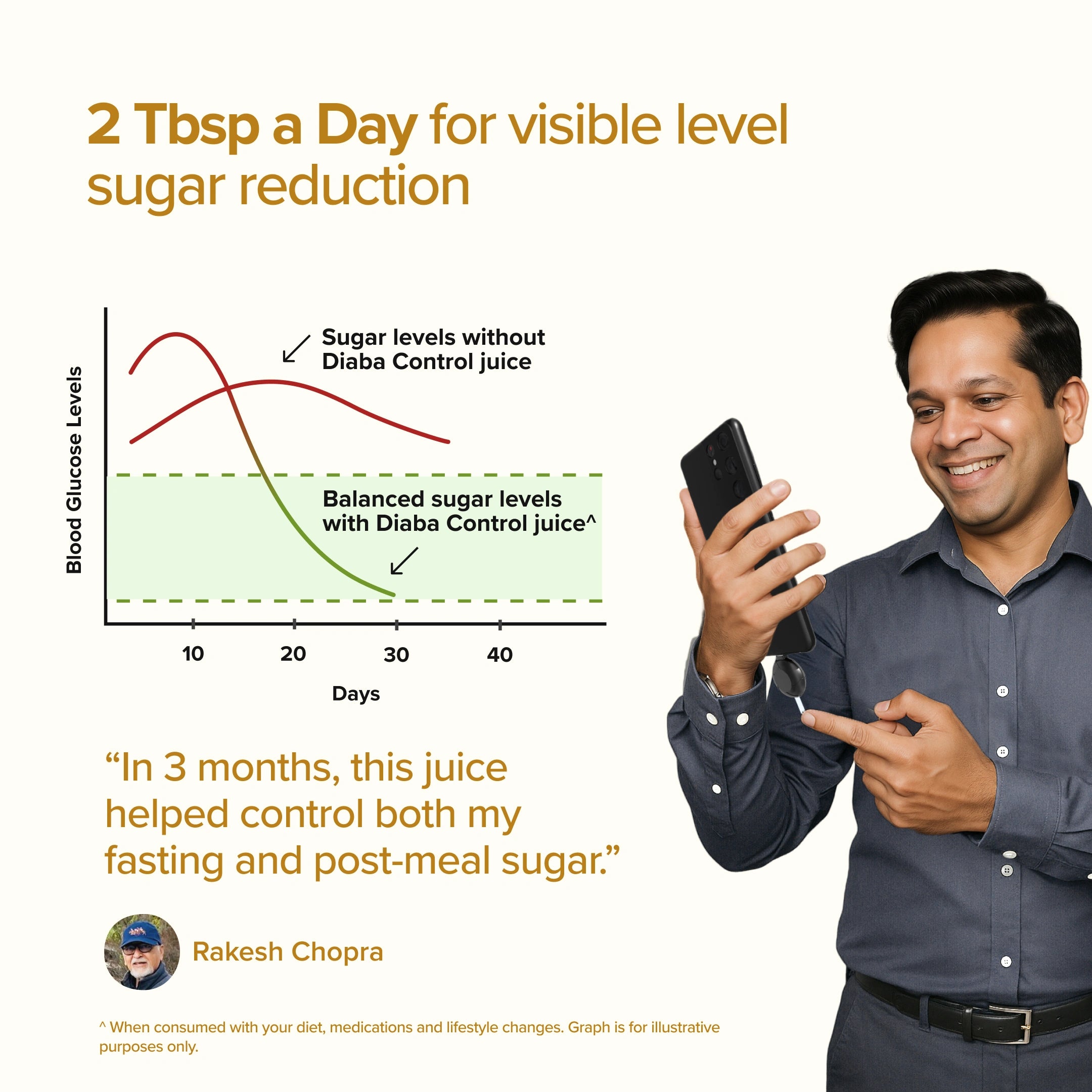 Man holding a smartphone with a graph showing sugar reduction benefits, on a white background.