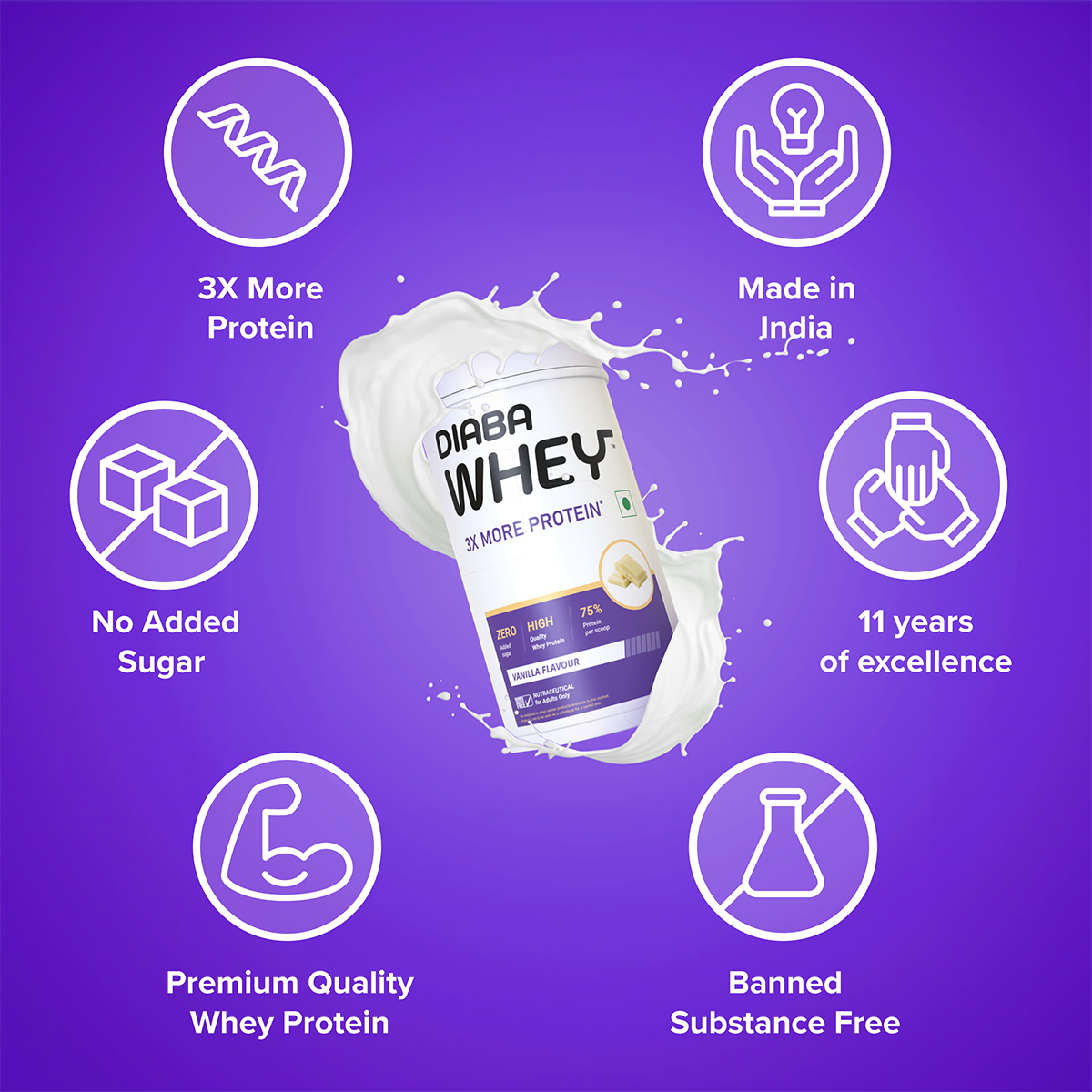 Diabawhey protein powder, vanilla_img3