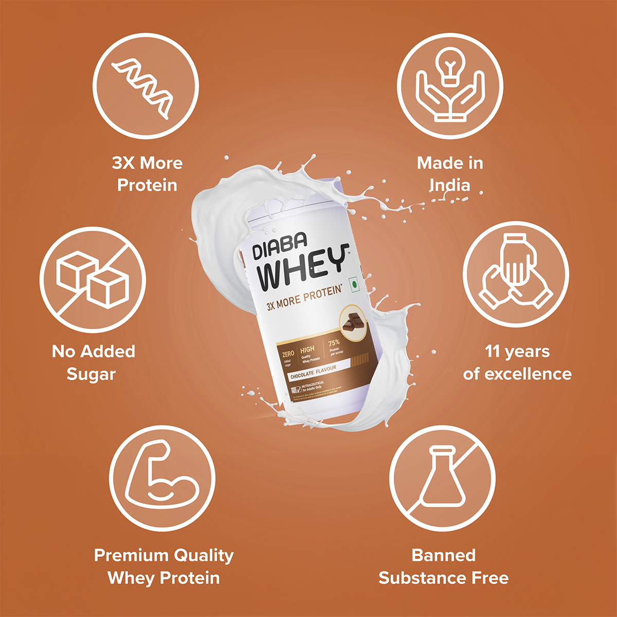 Diabawhey protein powder, chocolate_img4