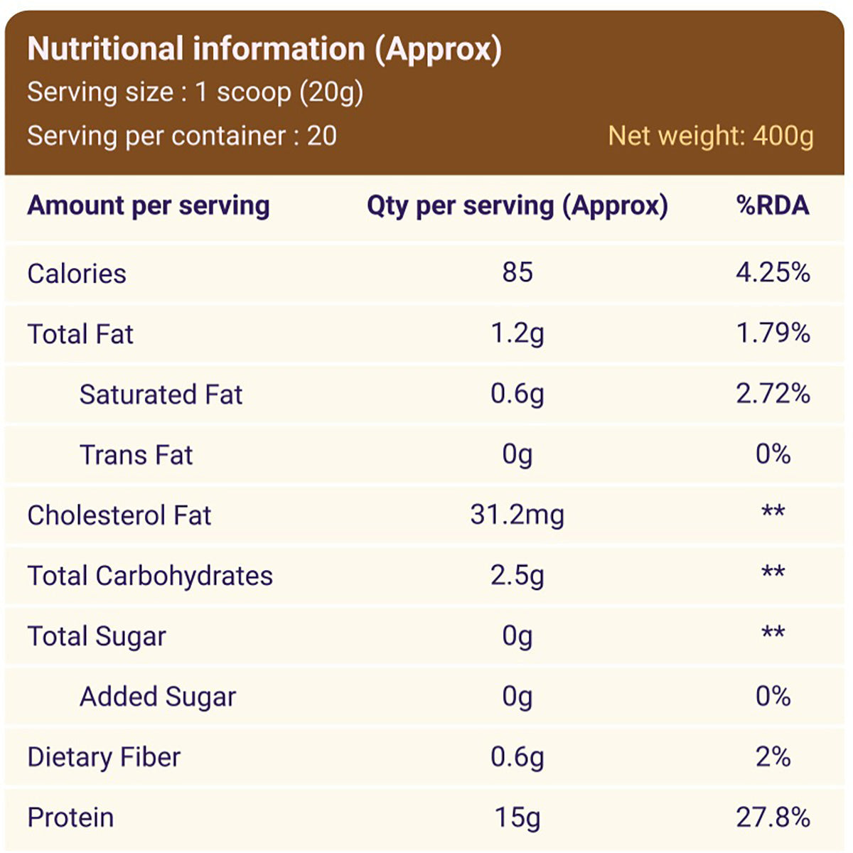 Diabawhey protein powder, chocolate_nutri