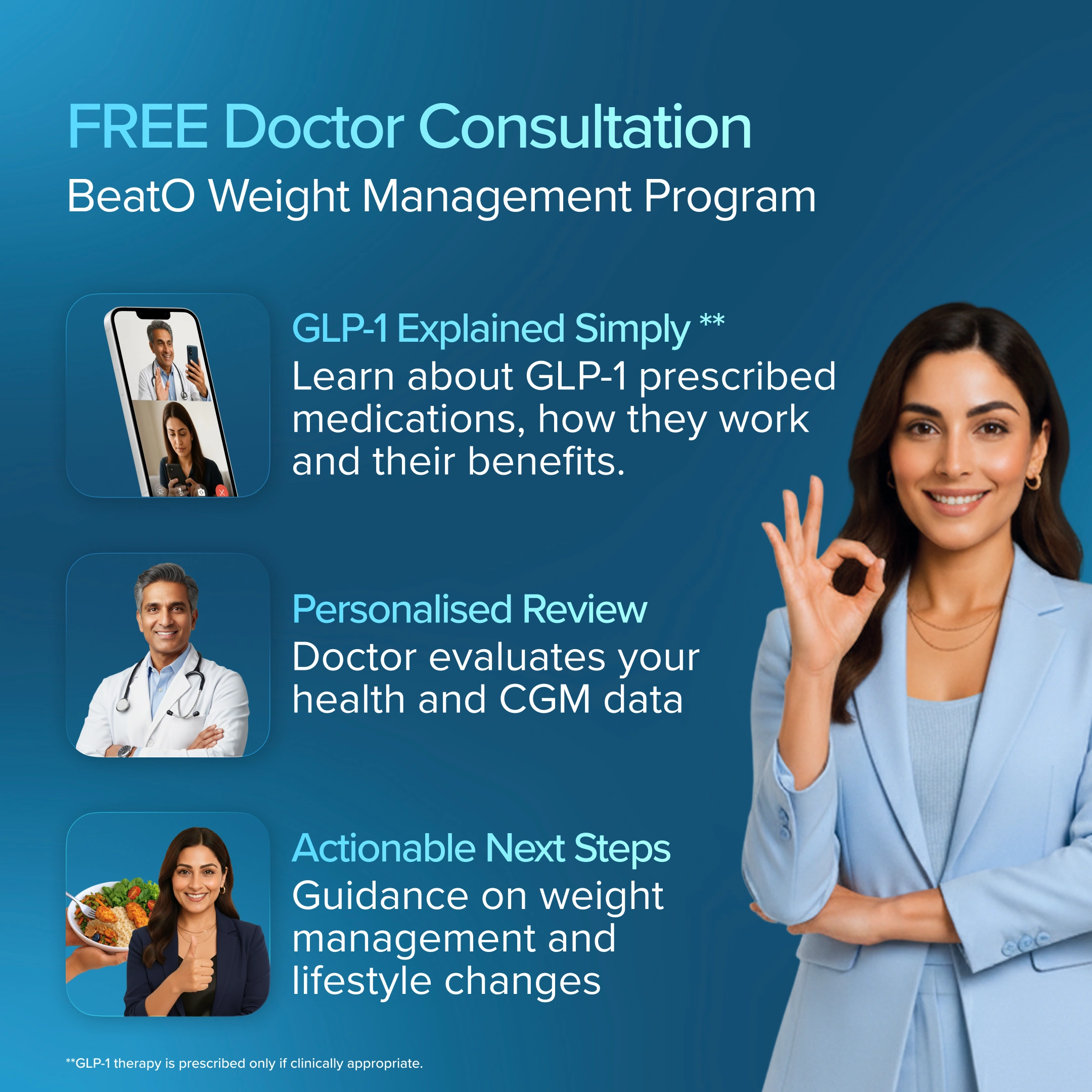 Promotional graphic for BeatO Weight Management Program with a woman in a blue suit and text about free doctor consultations and GLP-1 explained.