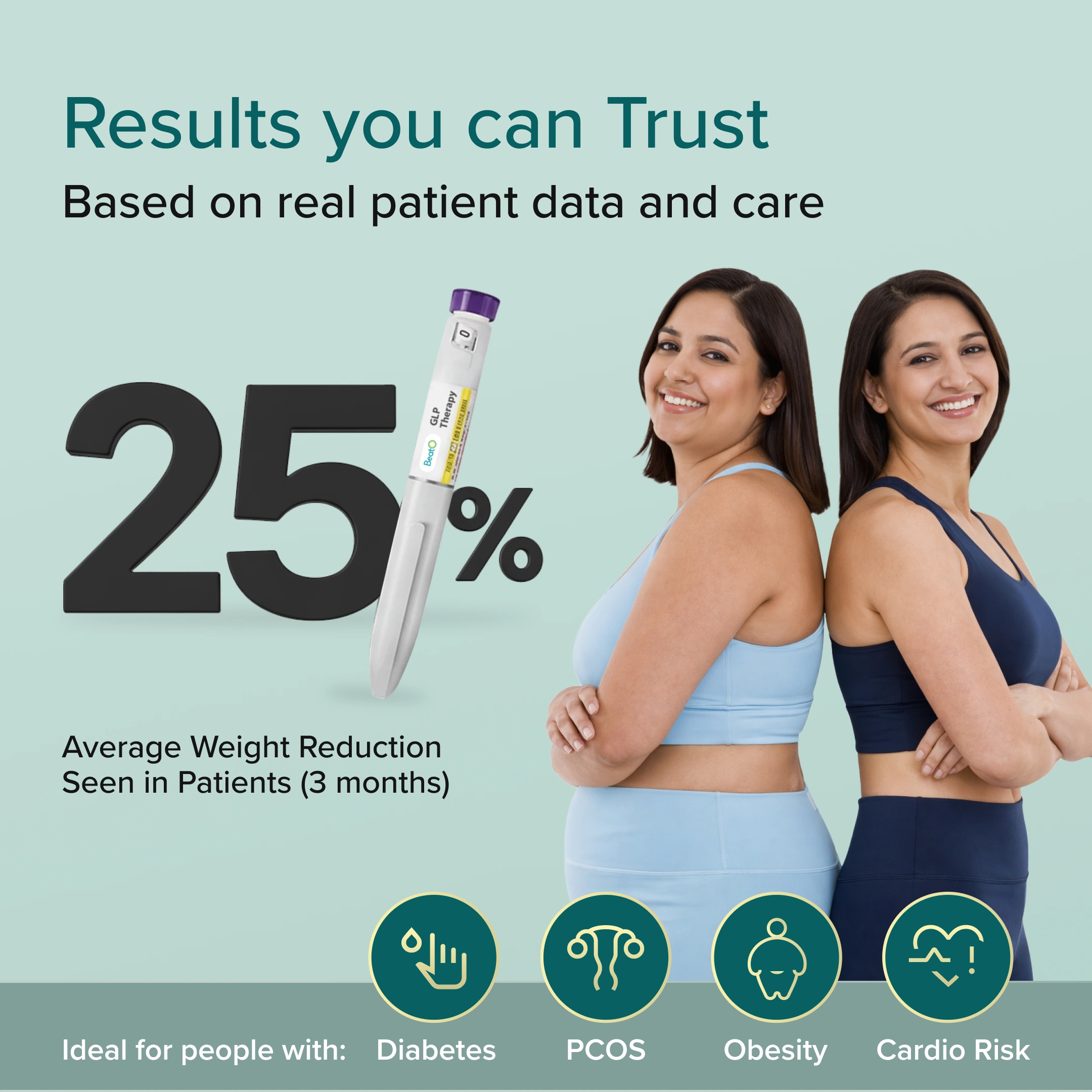 India’s 1st Doctor-led GLP-1 Weight Loss Program | Lowest Price GLP-1 Therapy | Check Eligibility Now Doctor Consultation @ ₹49 | Free Coach Support | BeatO Weight Loss Plan