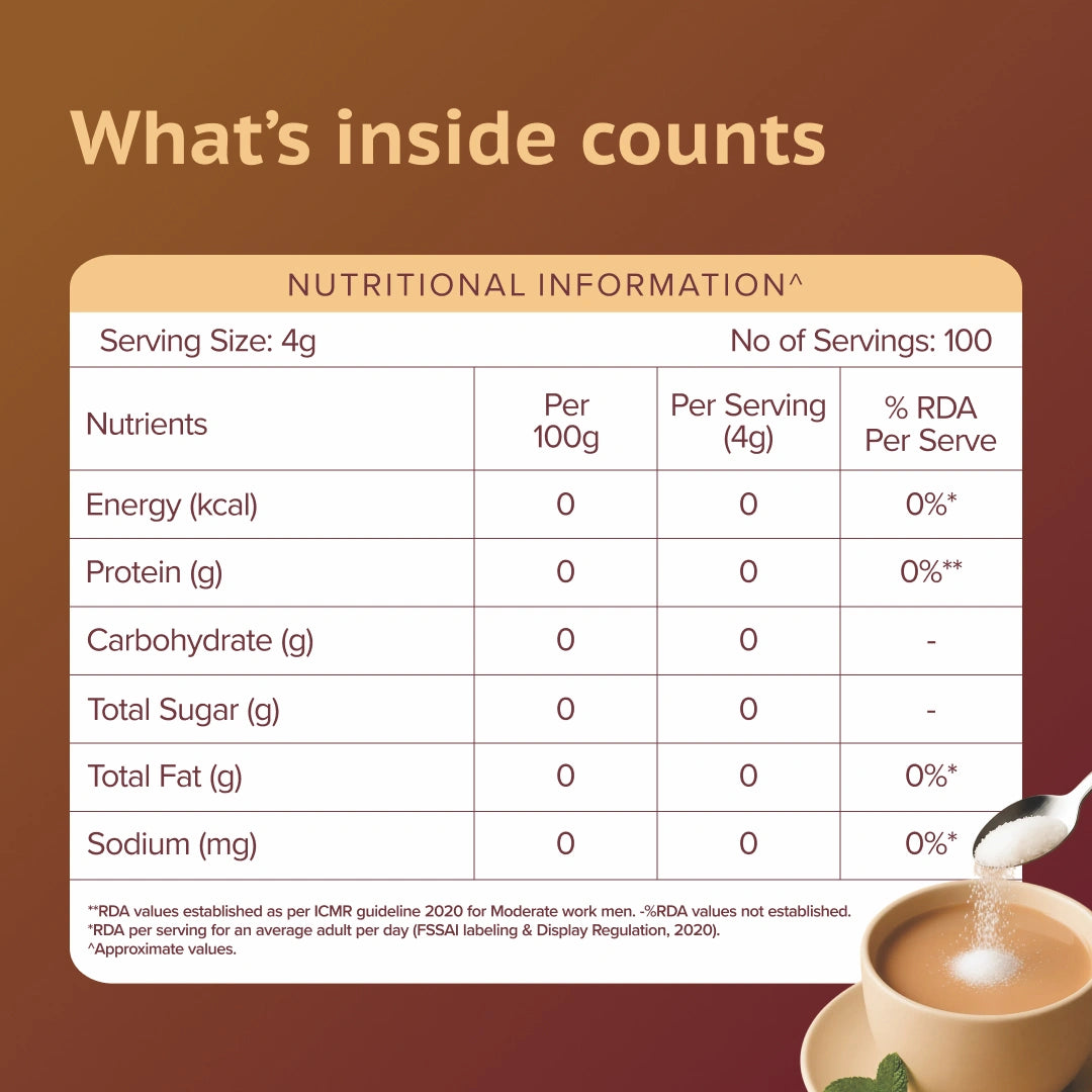 GudSwap by BeatO Sugar Replacer with Monk Fruit | Zero Calorie Sweetener | No Added Sugar | 1:1 Sugar Replacement | Diabetes Friendly | No Artificial Sweeteners