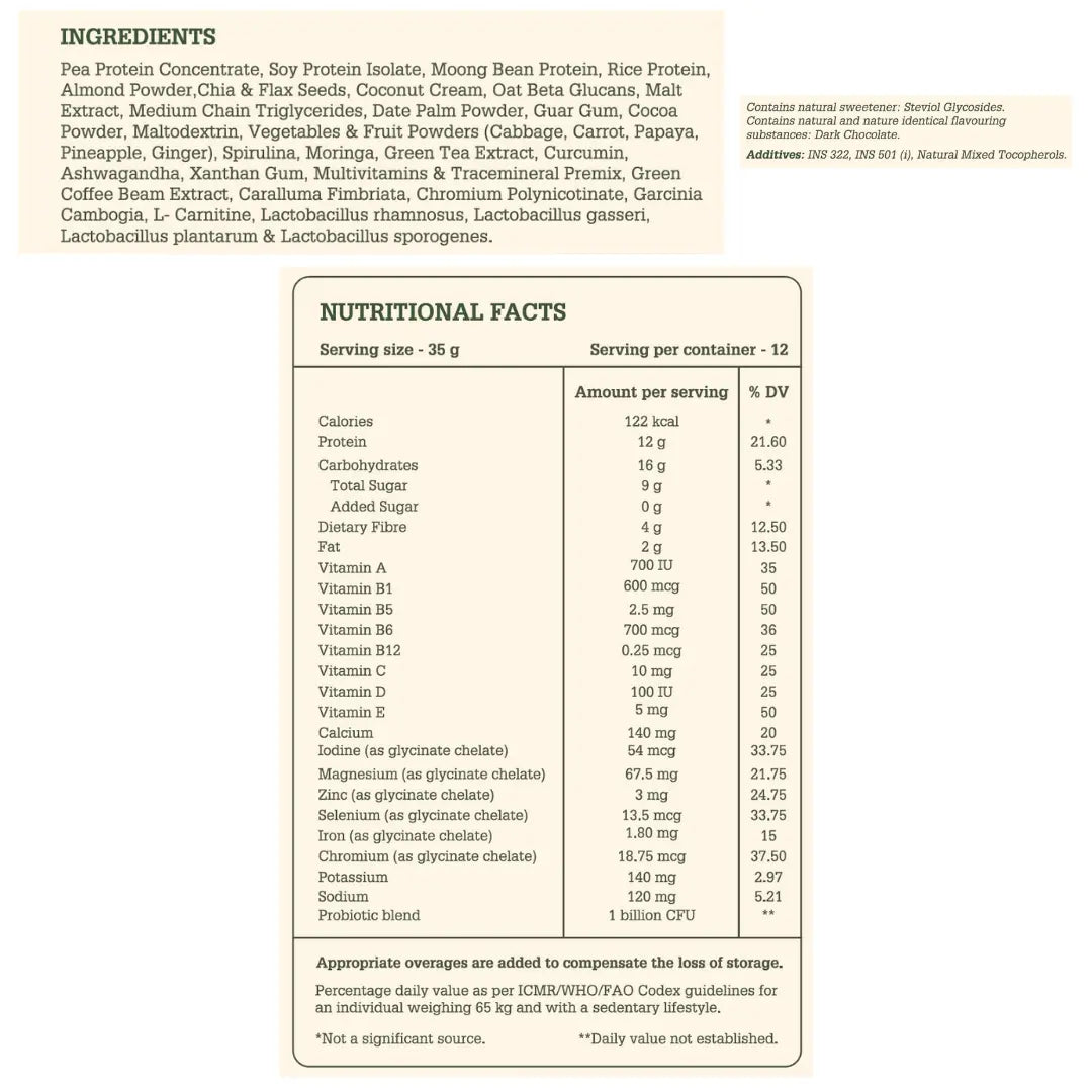 The Healthspan Co. Gut Nourishing Meal Replacement Chocolate