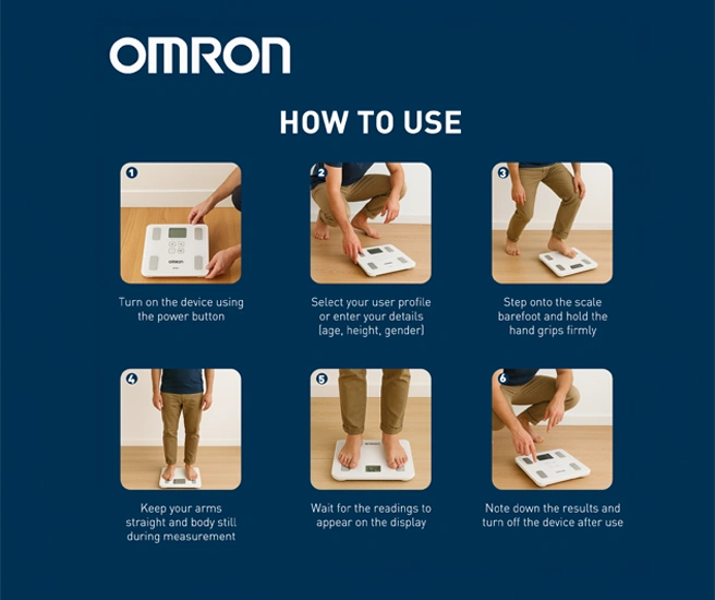 Omron weight scale usage guide with step-by-step instructions on a blue background