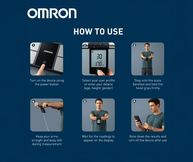 Omron weight scale user manual with step-by-step instructions on a blue background