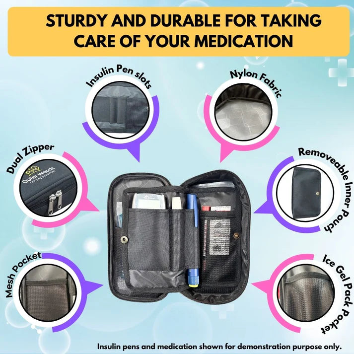 Medication management case with features highlighted on a blue background