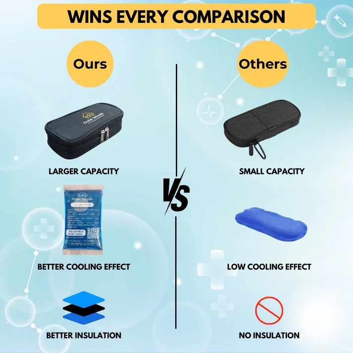 Comparison chart showing features of a cooler bag labeled 'Ours' versus 'Others' on a light blue background.