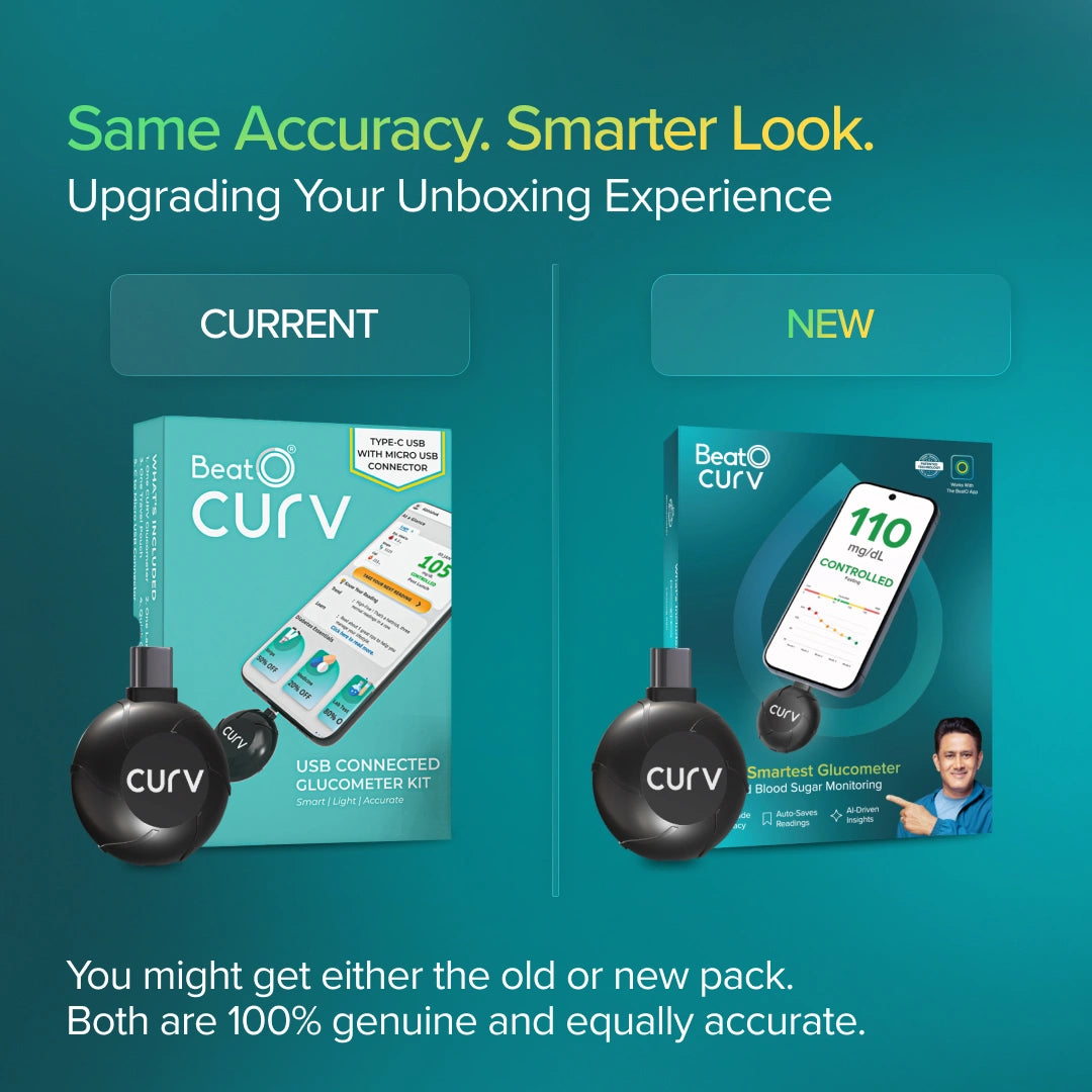 Comparison of current and new Curv glucose meter packaging on a teal background