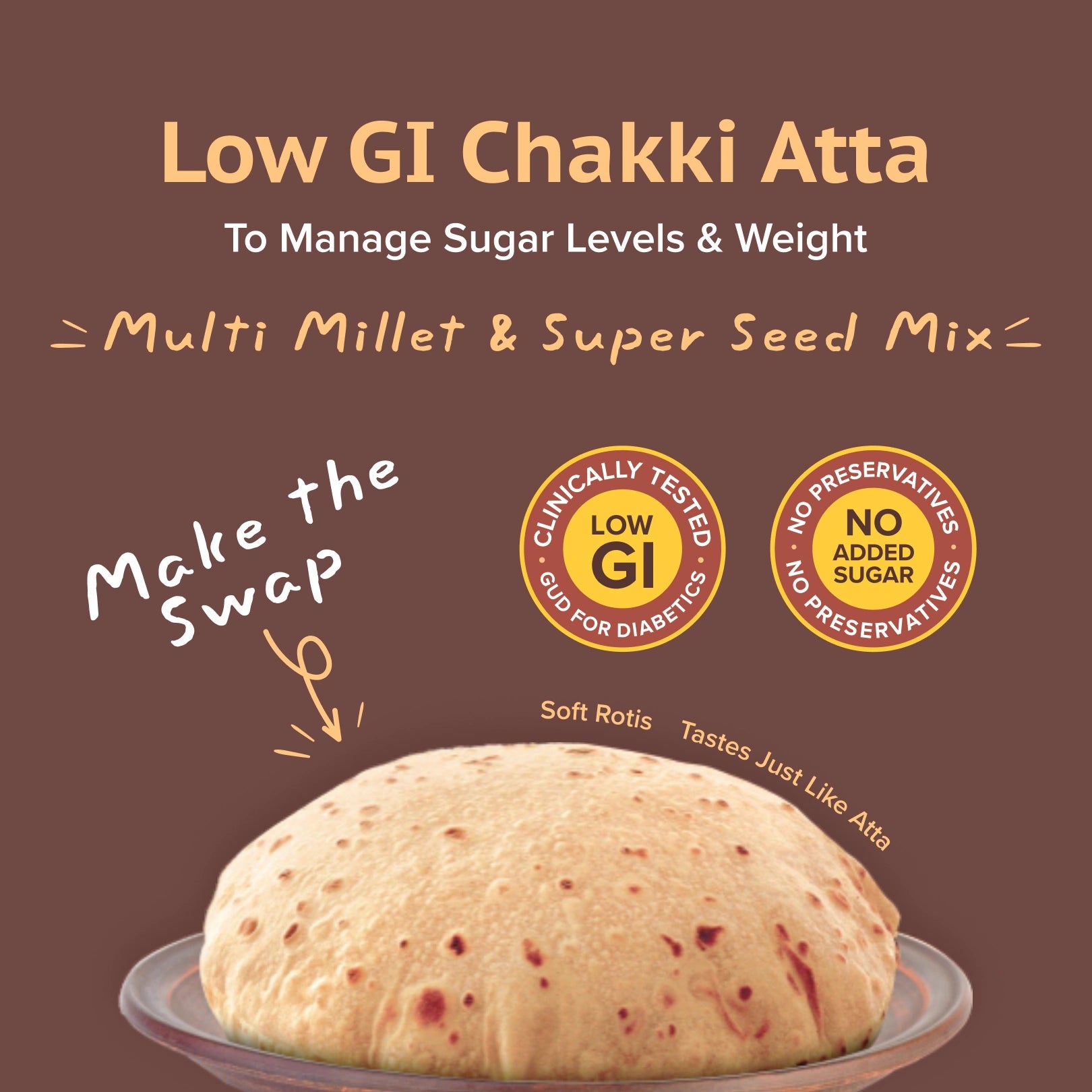 GudSwap by BeatO Low GI Chakki Atta (1kg) | Diabetes-Friendly | High Fibre | Multi Millet & Super Seed Mix | No Preservatives | No Added Sugar | Stone-Ground