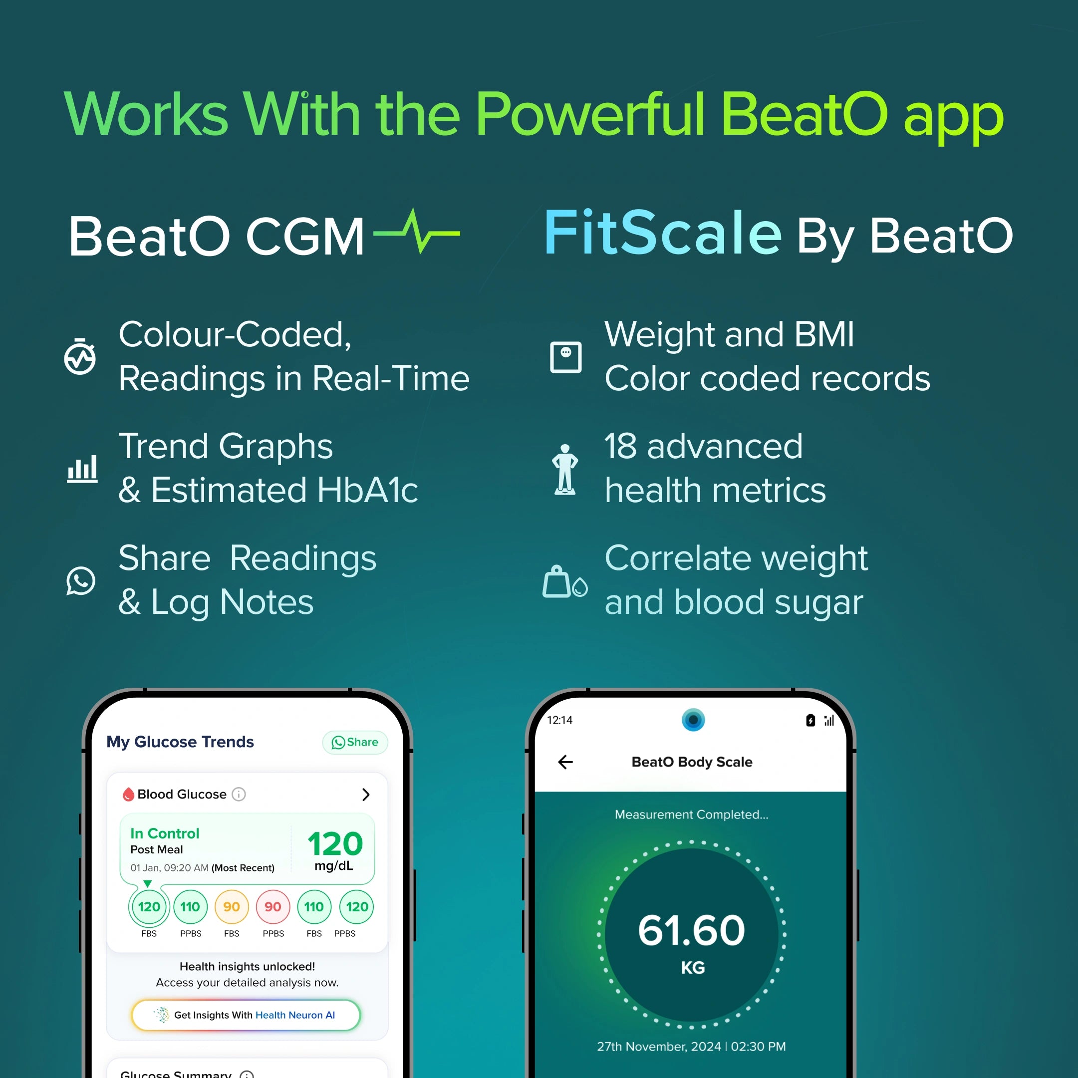 BeatO CGM with FitScale by BeatO Body Composition Scale