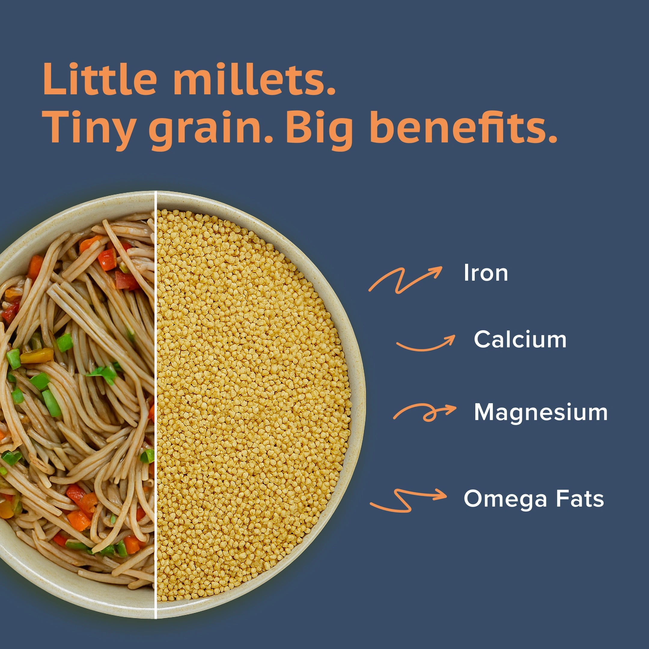 GudSwap by BeatO Little Millet Noodles (150g) | High Protein | Magnesium-Rich | No Maida | No Added Sugar | Cholesterol-Free | Diabetes-Friendly