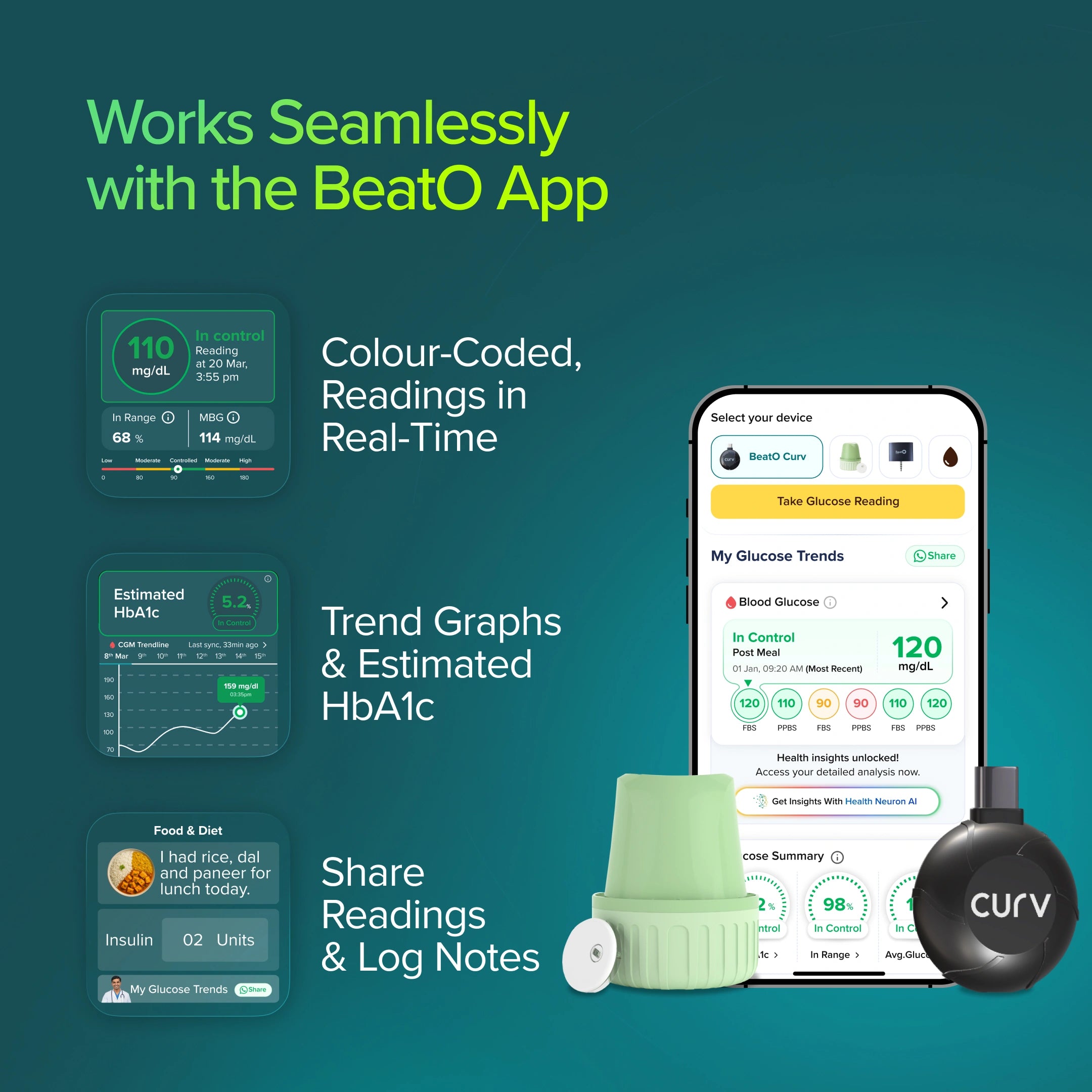 BeatO CGM with BeatO CURV Glucometer FREE 25Strips & 25Lancets Type-C USB Connector | Android Only