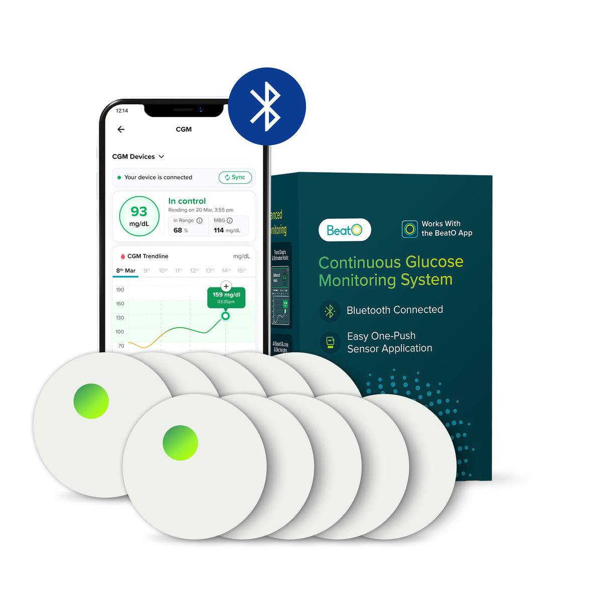 BeatO CGM Glucose Monitor for diabetes | 15-Day Glucose Tracking | Bluetooth Connected | AI Insights | No-Scan, One-Push Application
