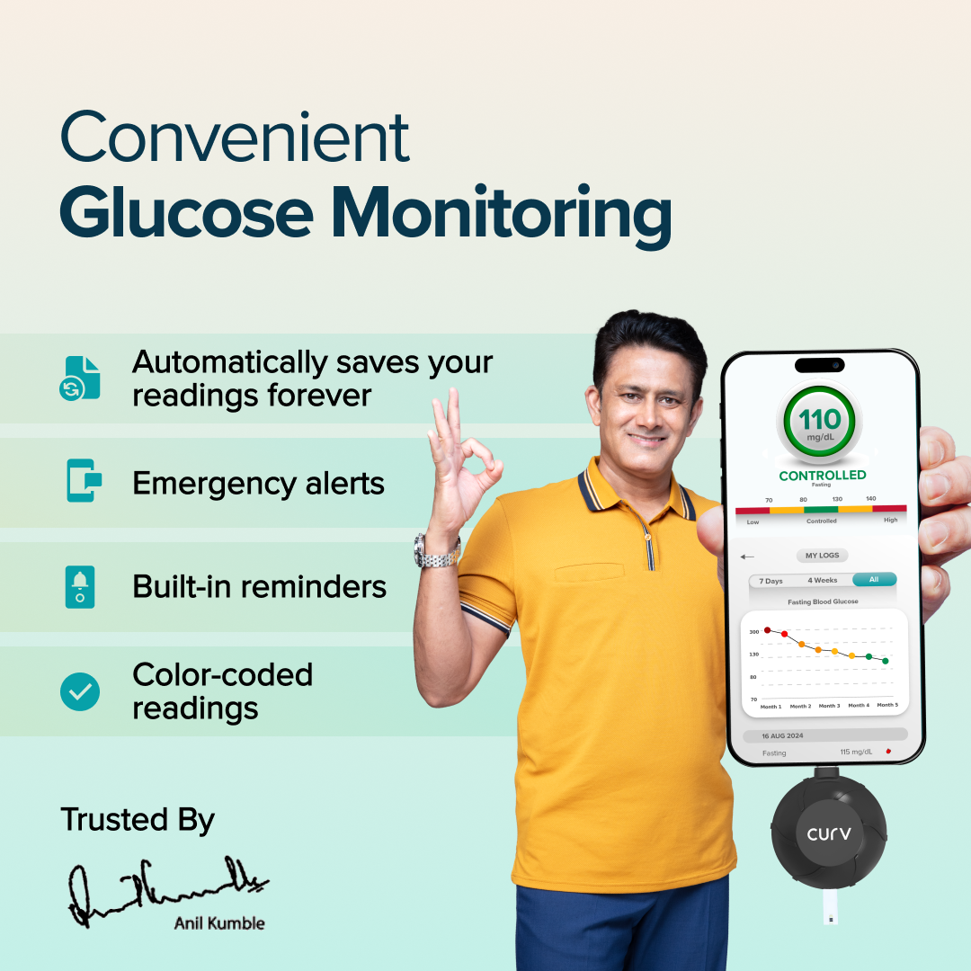 BeatO CURV Glucometer FREE Strips & Lancets Type-C USB Connector | Android Only