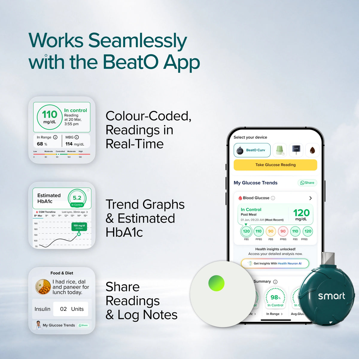 BeatO CGM + BeatO Smart Glucometer Combo | FREE 25 Test Strips & 25 Lancets | USB-C Connectivity | Compatible with iOS & Android