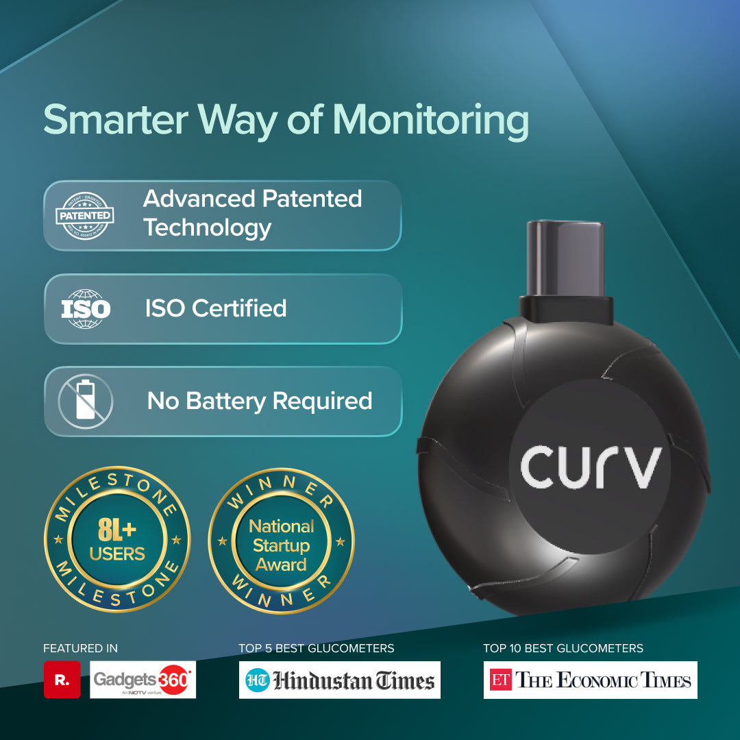 BeatO CURV Glucometer FREE Strips & Lancets Type-C USB Connector | Android Only