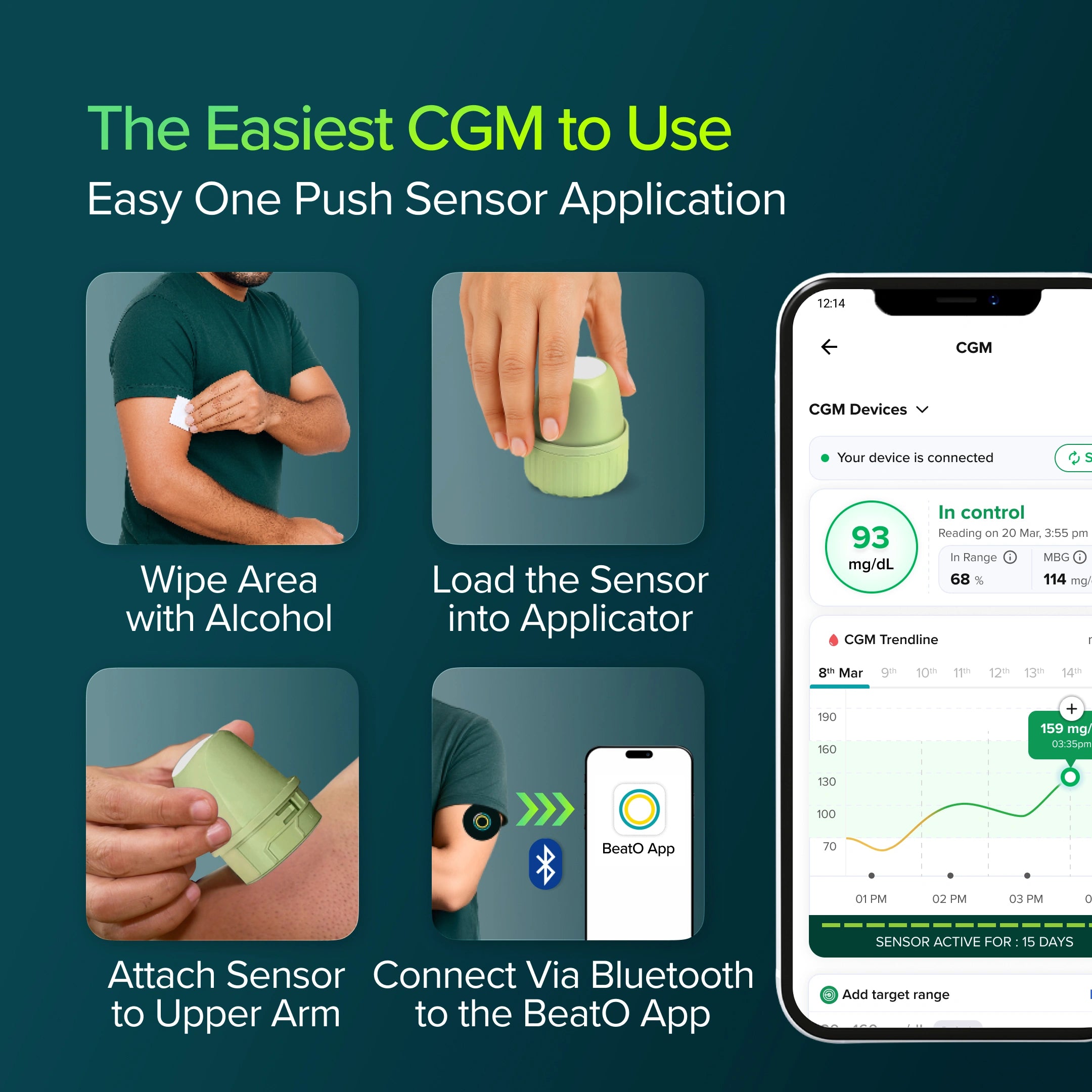 BeatO CGM | 15 Days | Bluetooth Connected – Smallest CGM Device, Real-Time Tracking, Bluetooth-Enabled, One-Push Application, Easiest CGM to Apply, No Scanning Needed