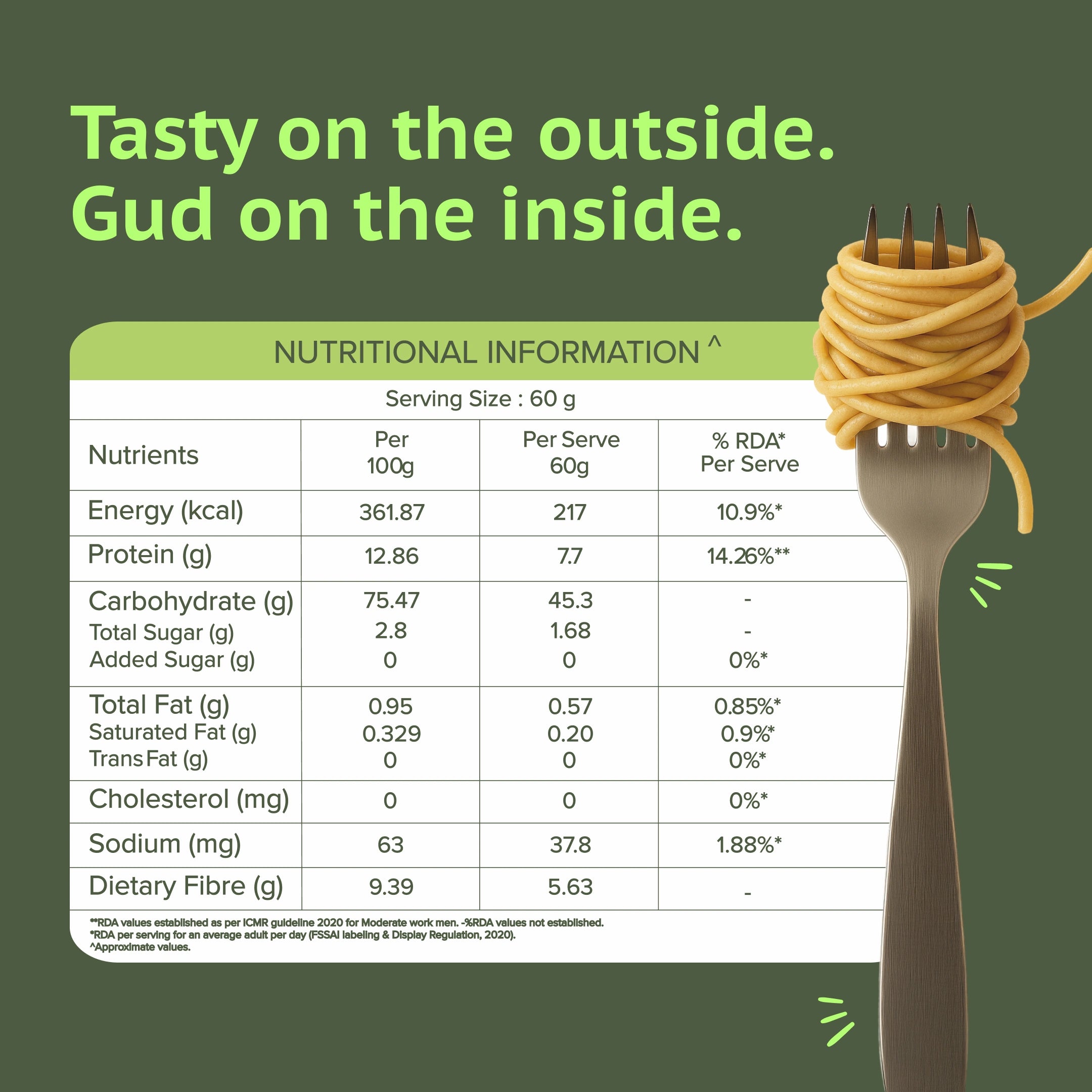 GudSwap by BeatO Multi Millet Noodles (150g) | Made with 6 Super Millets | High Fibre | No Maida | No Added Sugar | Cholesterol-Free