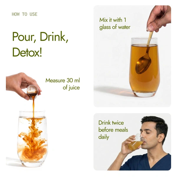 Instructions on how to use a detox drink with images of pouring, mixing, and drinking the drink.