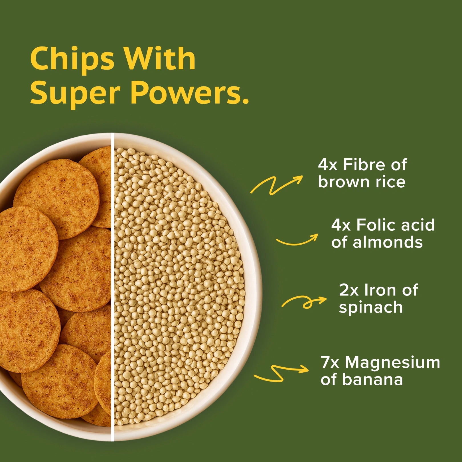 Chips with superpowers text and ingredients listed on a green background