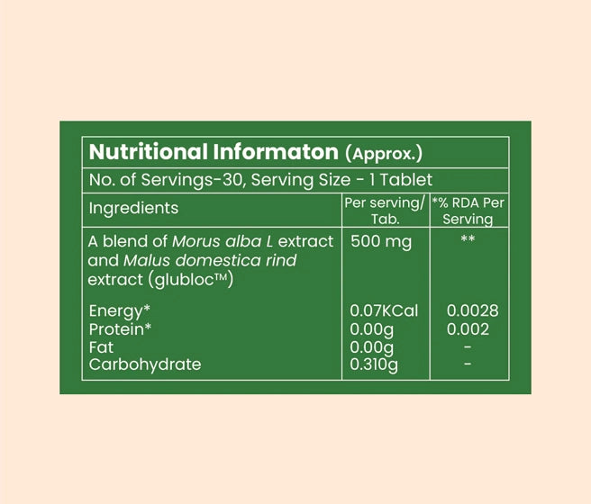 Moderate 100% Botanical Pre-Meal Supplement