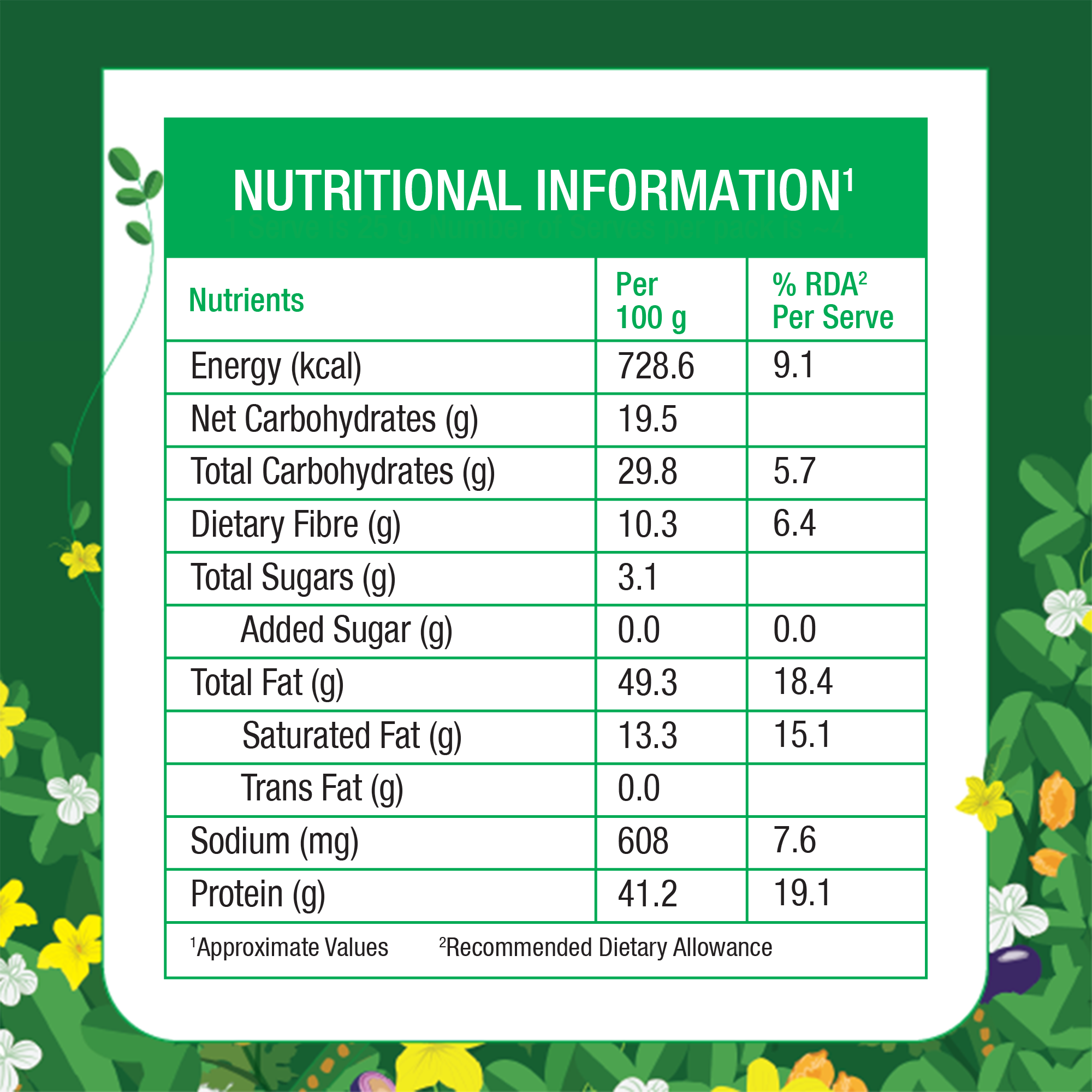 DiabeSmart Diabetic Snacks South Indian Mixture (90g) | Tested for 70% better Sugar Control | Low GL Diabetic Namkeen