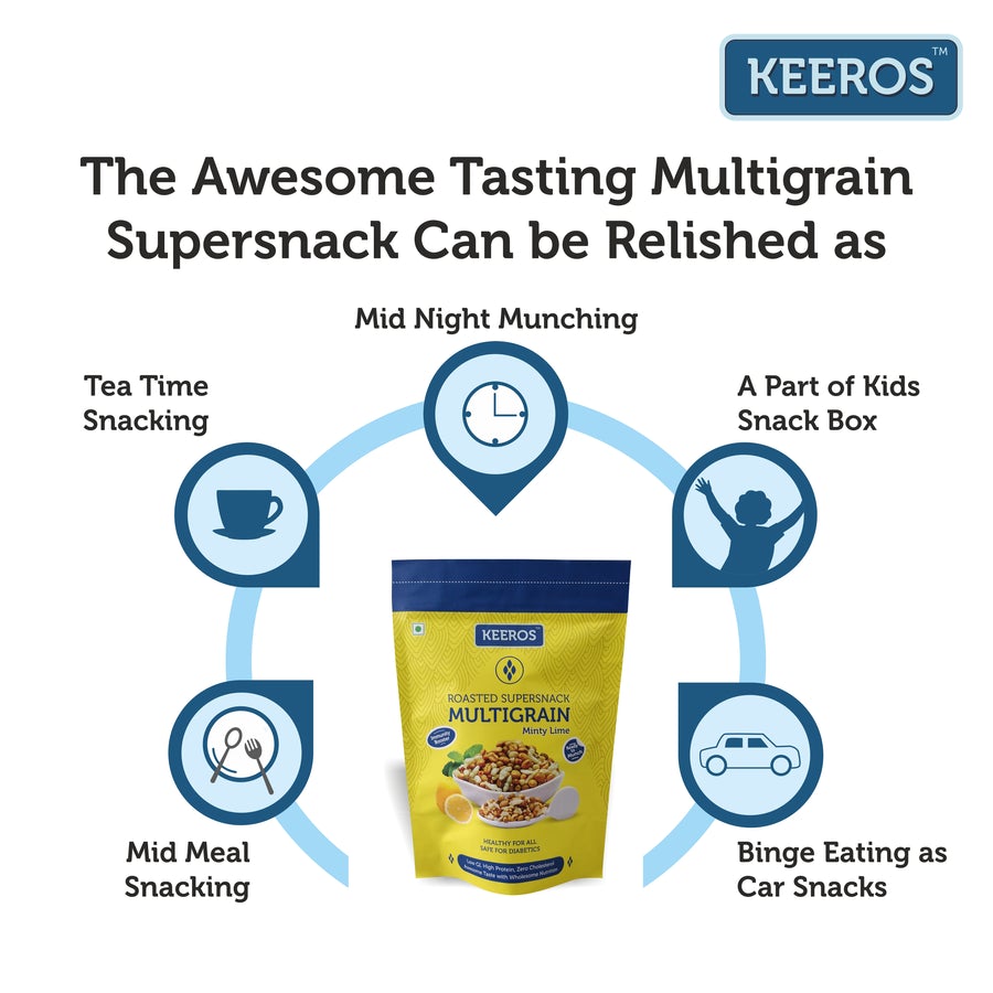 Keeros Multigrain Minty Lime | Pack 45g