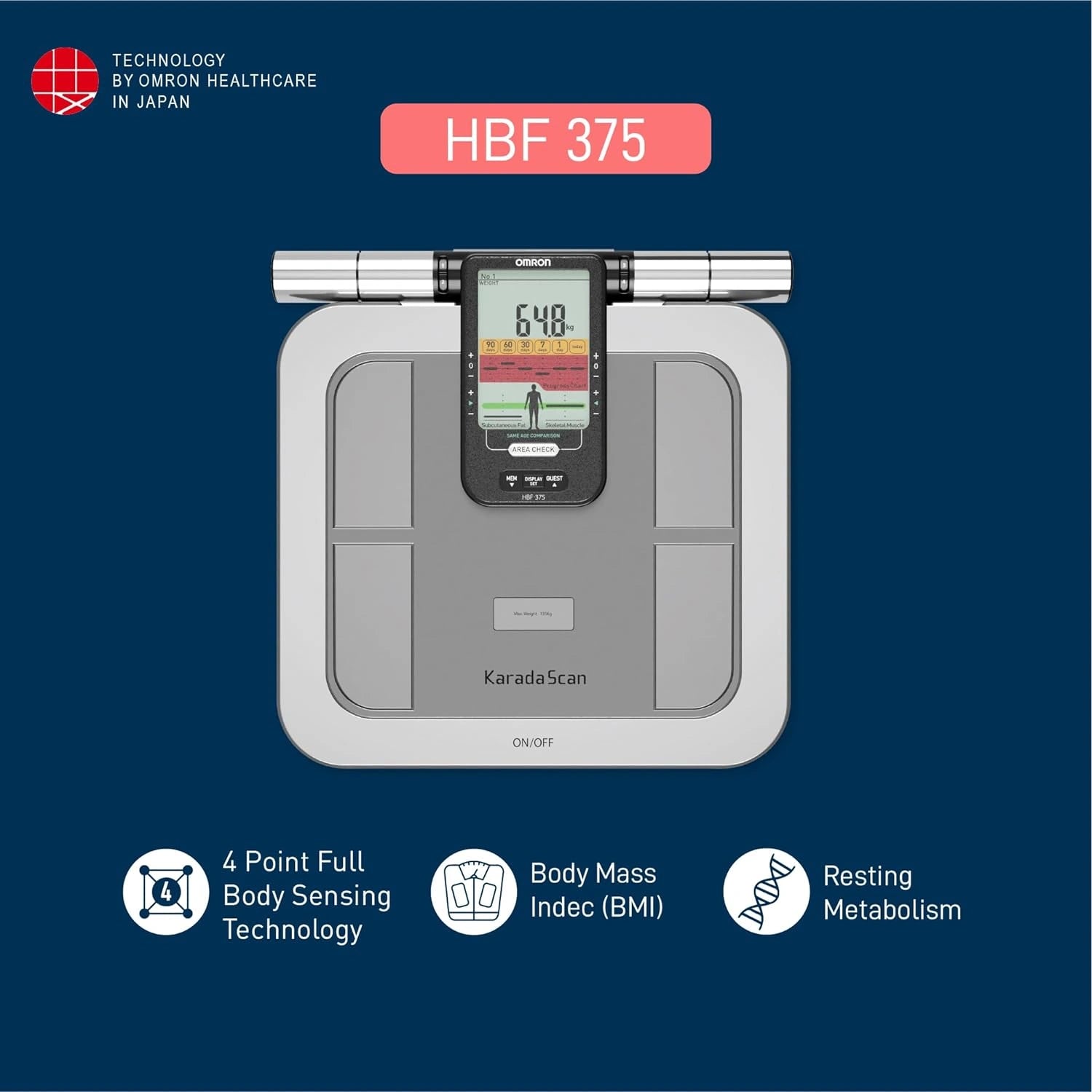 Omron Weighing Scale HBF-375_3