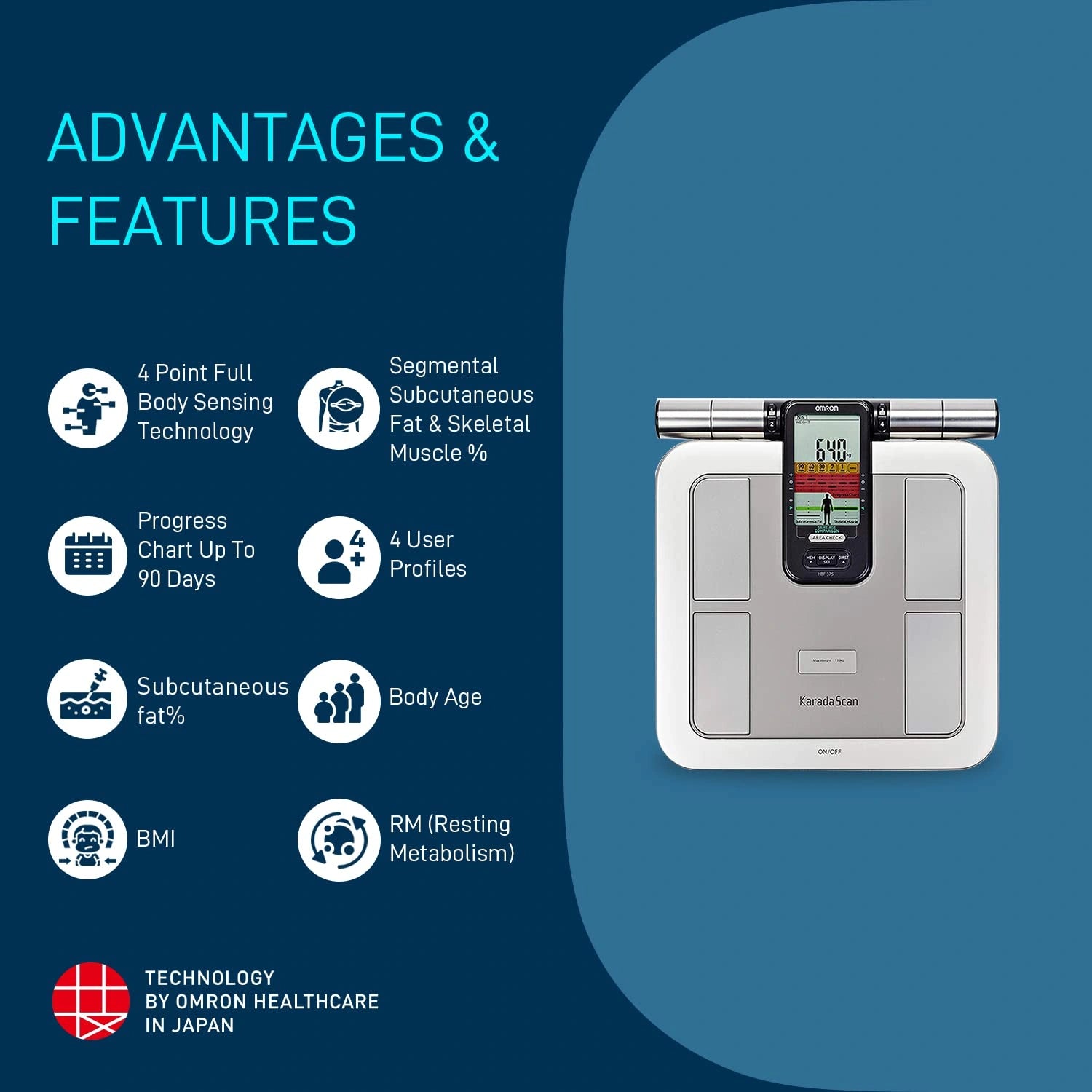 Omron Weighing Scale HBF-375_5