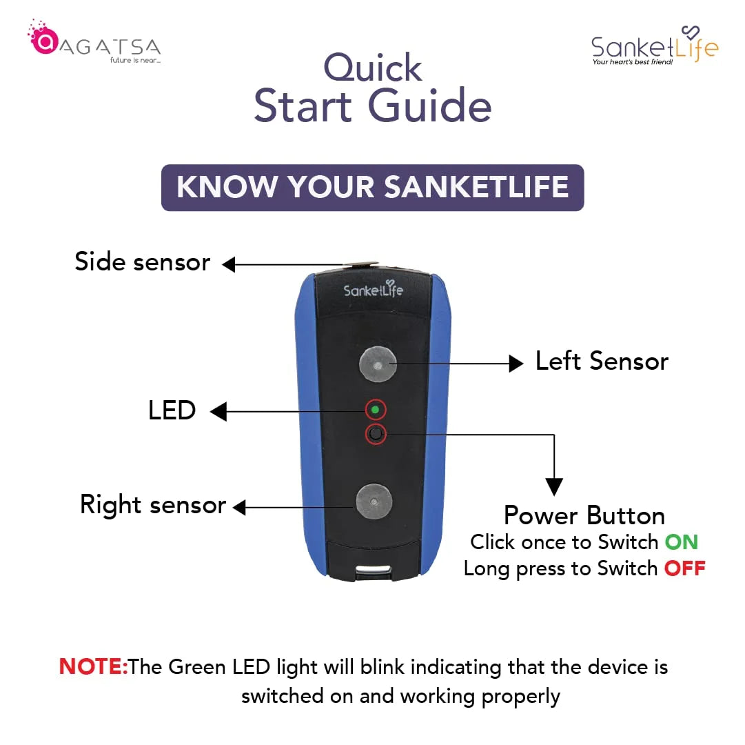 SanketLifeProPlus_Img2