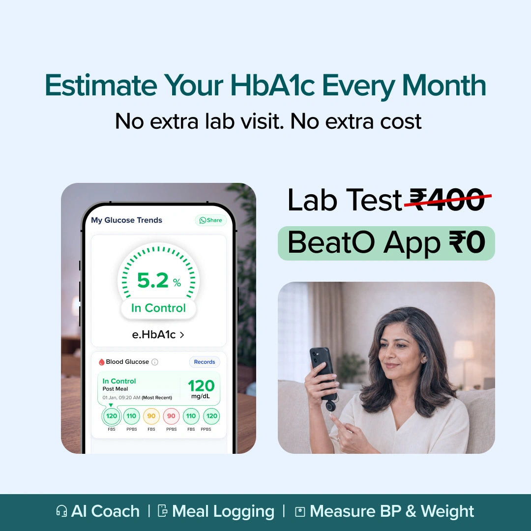 BeatO Glucometer | Auto-Saves Readings | ISO Certified | Free Strips &  Lancets | Lab-Grade Accuracy | Life time warranty