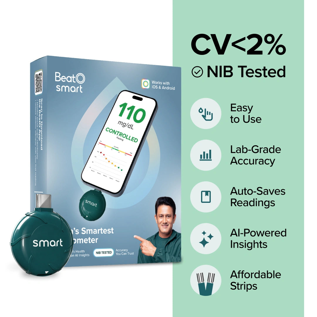 Beat smart blood glucose monitor and its retail box shown on a clean graphic background, alongside marketing text and icons about ease of use, accuracy, auto-save readings, AI insights, and affordability.