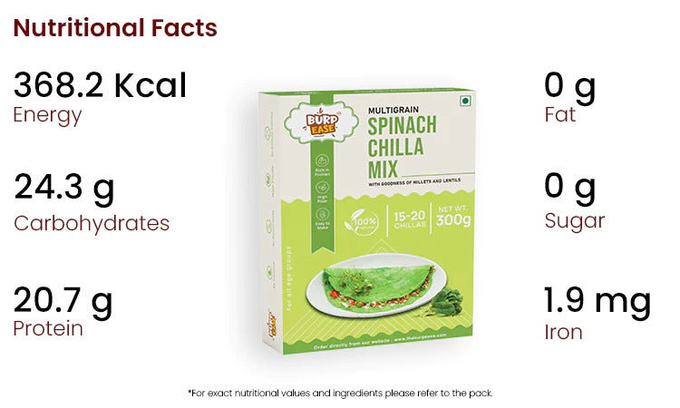 Burpease | Spinach Chilla Mix | 300 gm