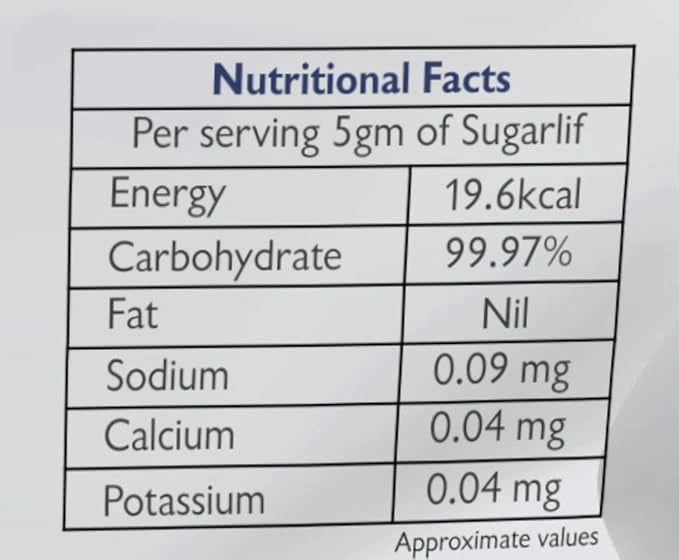 SugarlifSugar_Img3