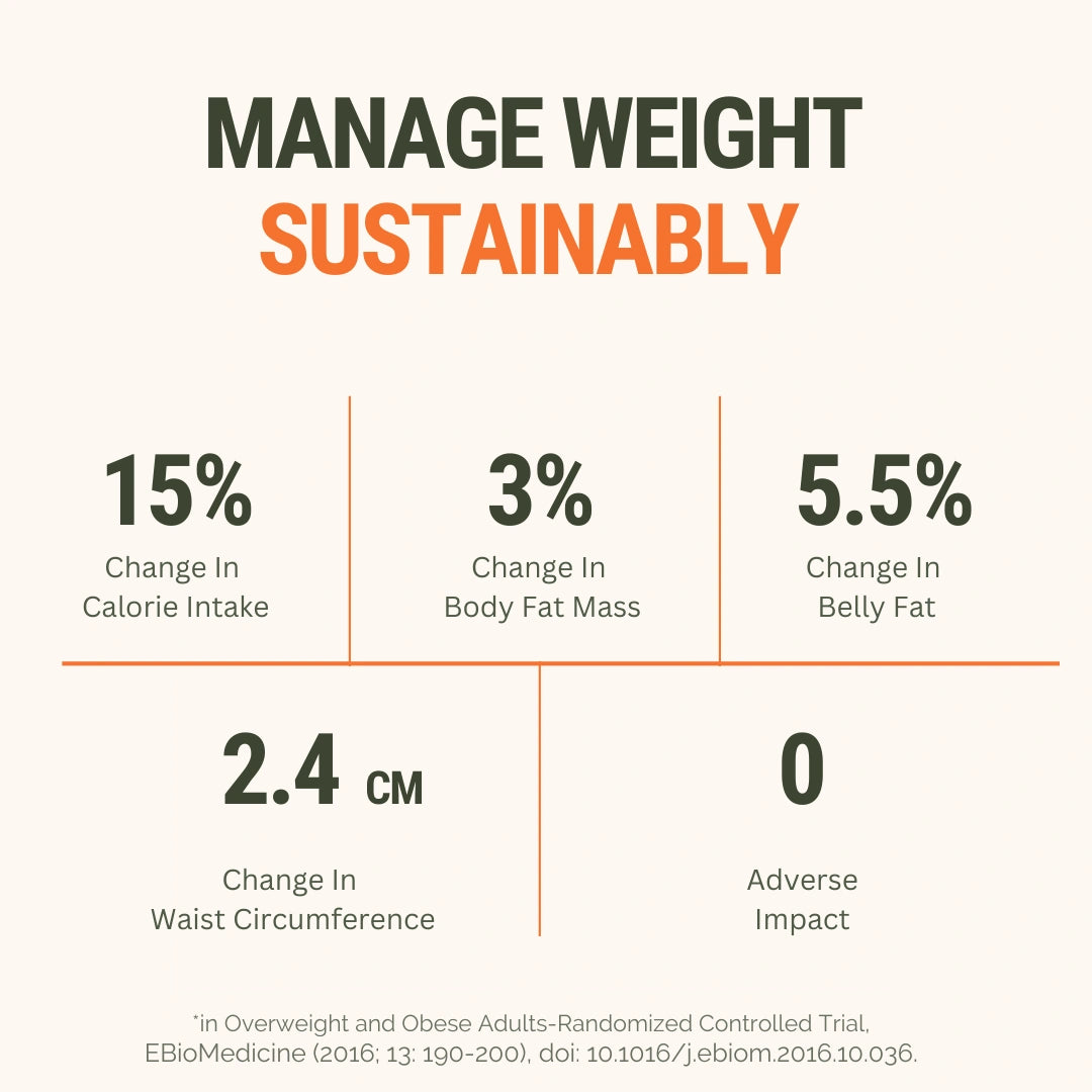 The Healthspan Co. Sustainably Lean Metabolic Mix