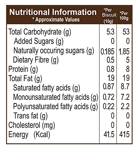 Azista's Taste Good Karela Biscuits Sugar Free Digestive Protein Snack (100g)