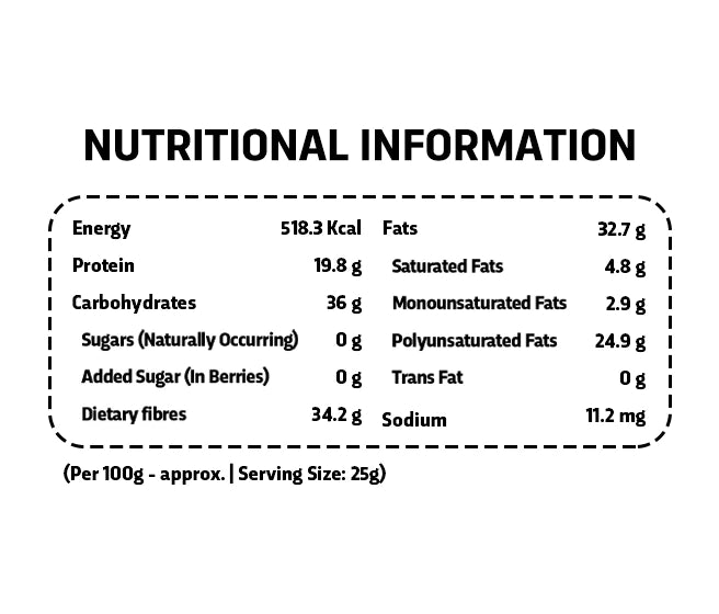 True Elements Chia Seeds_3