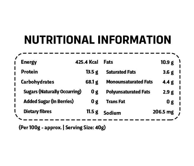 True Elements Muesli No Added Sugar_3